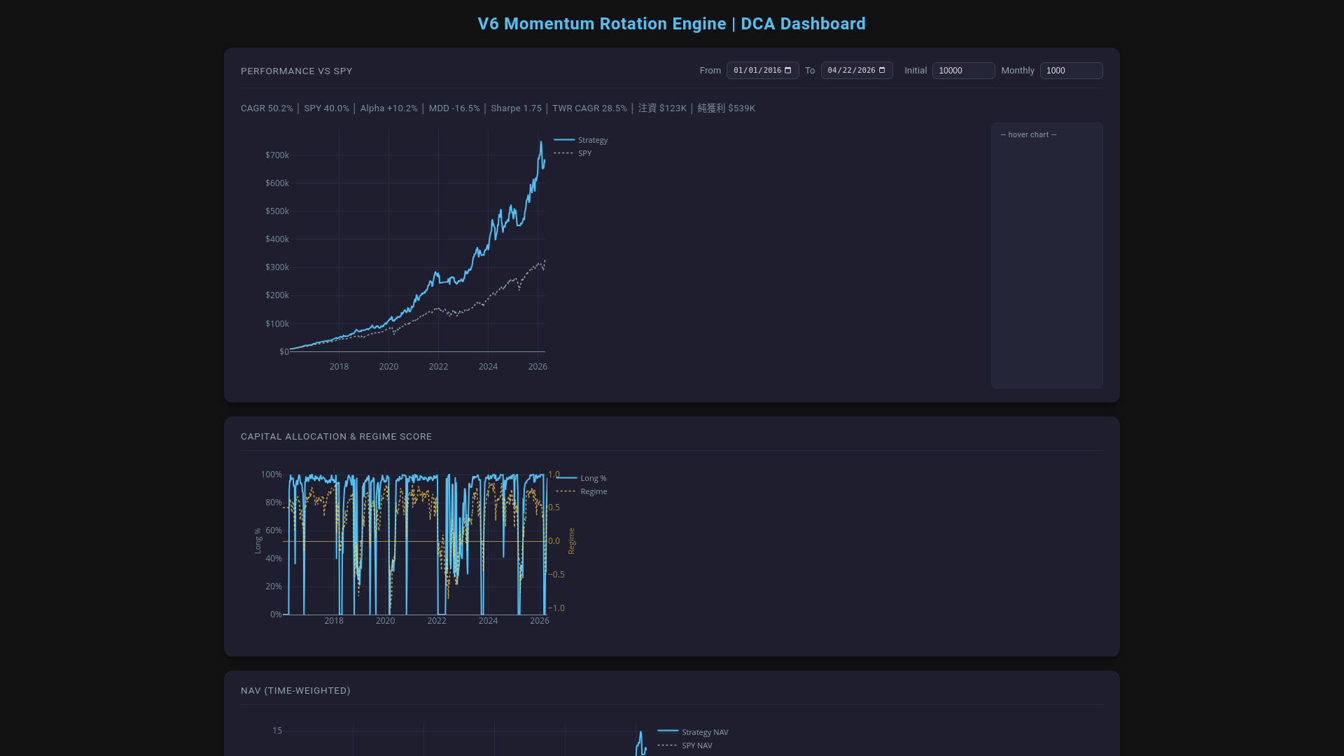 website screenshot of https://alphasync.capital/