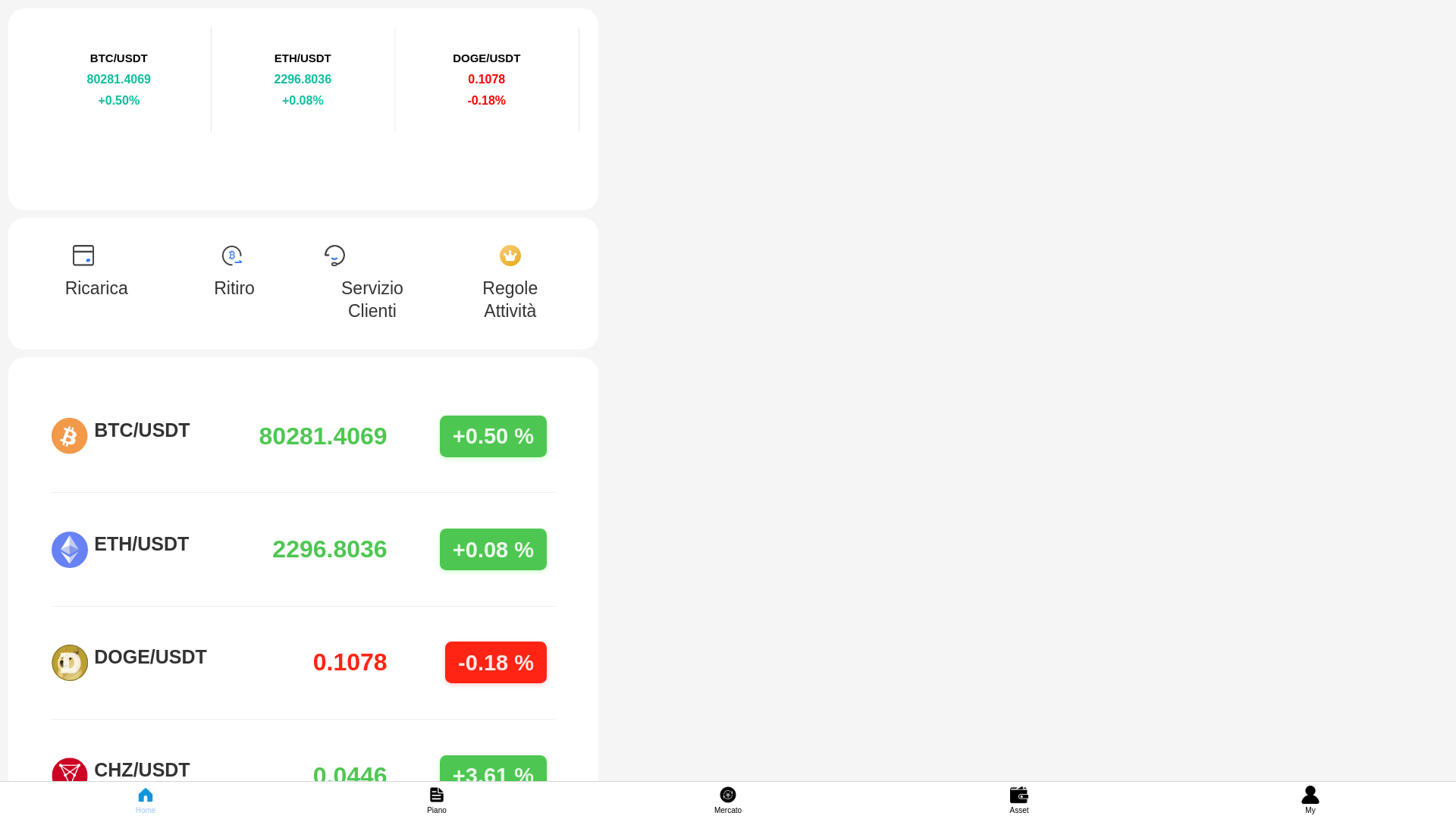 website screenshot of https://ghfd85.it/