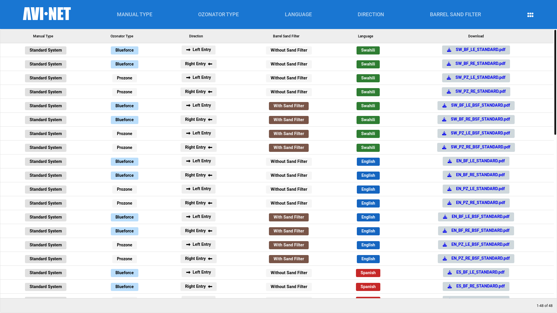 website screenshot of https://avimanual.pages.dev/