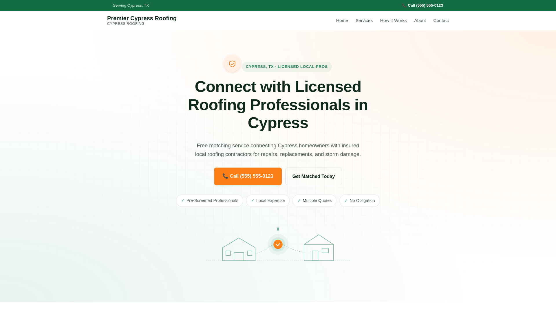 website screenshot of https://cypressroofingconnect-com-498839.pages.dev/