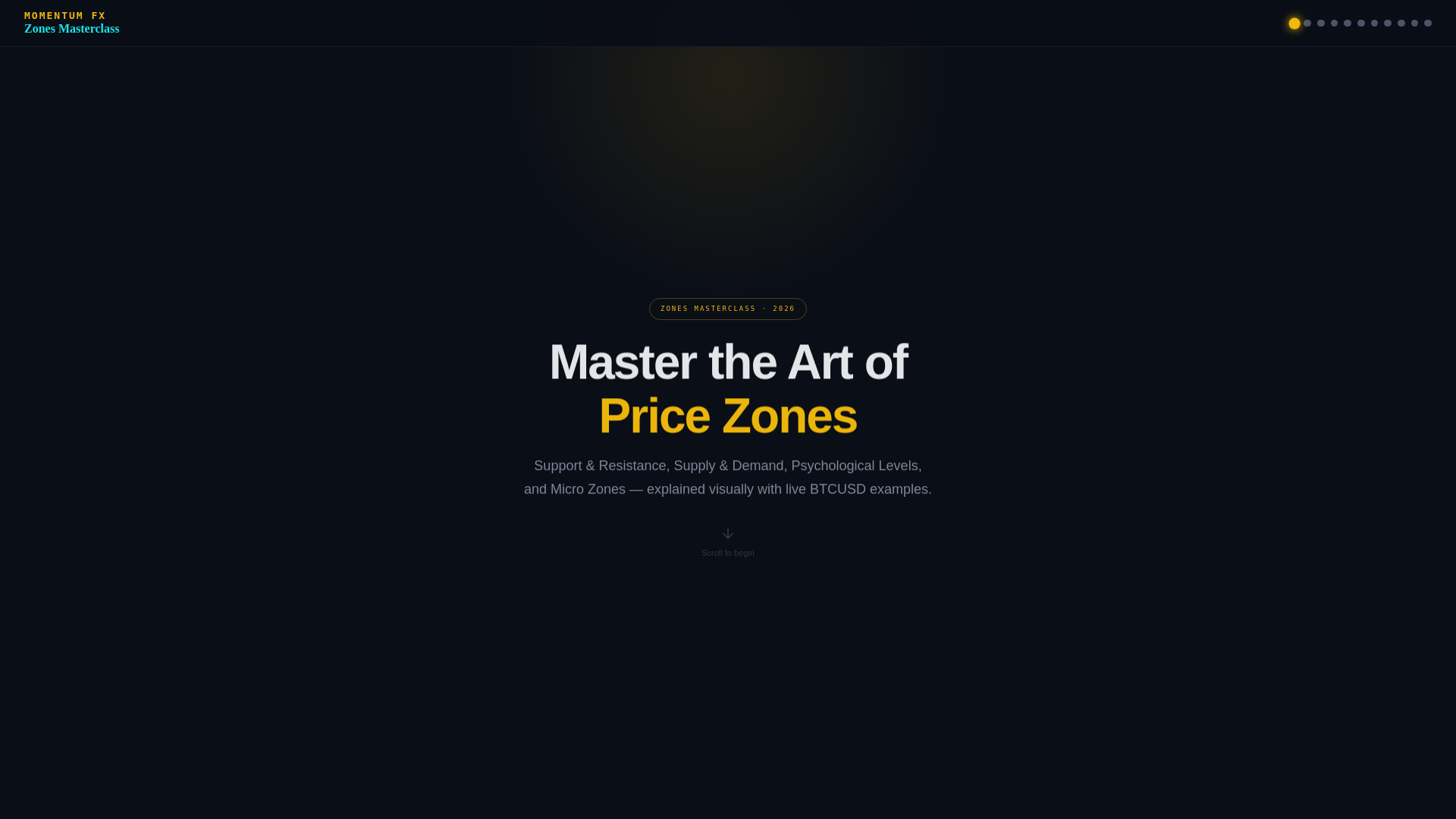 website screenshot of https://mastering-zones.pages.dev/