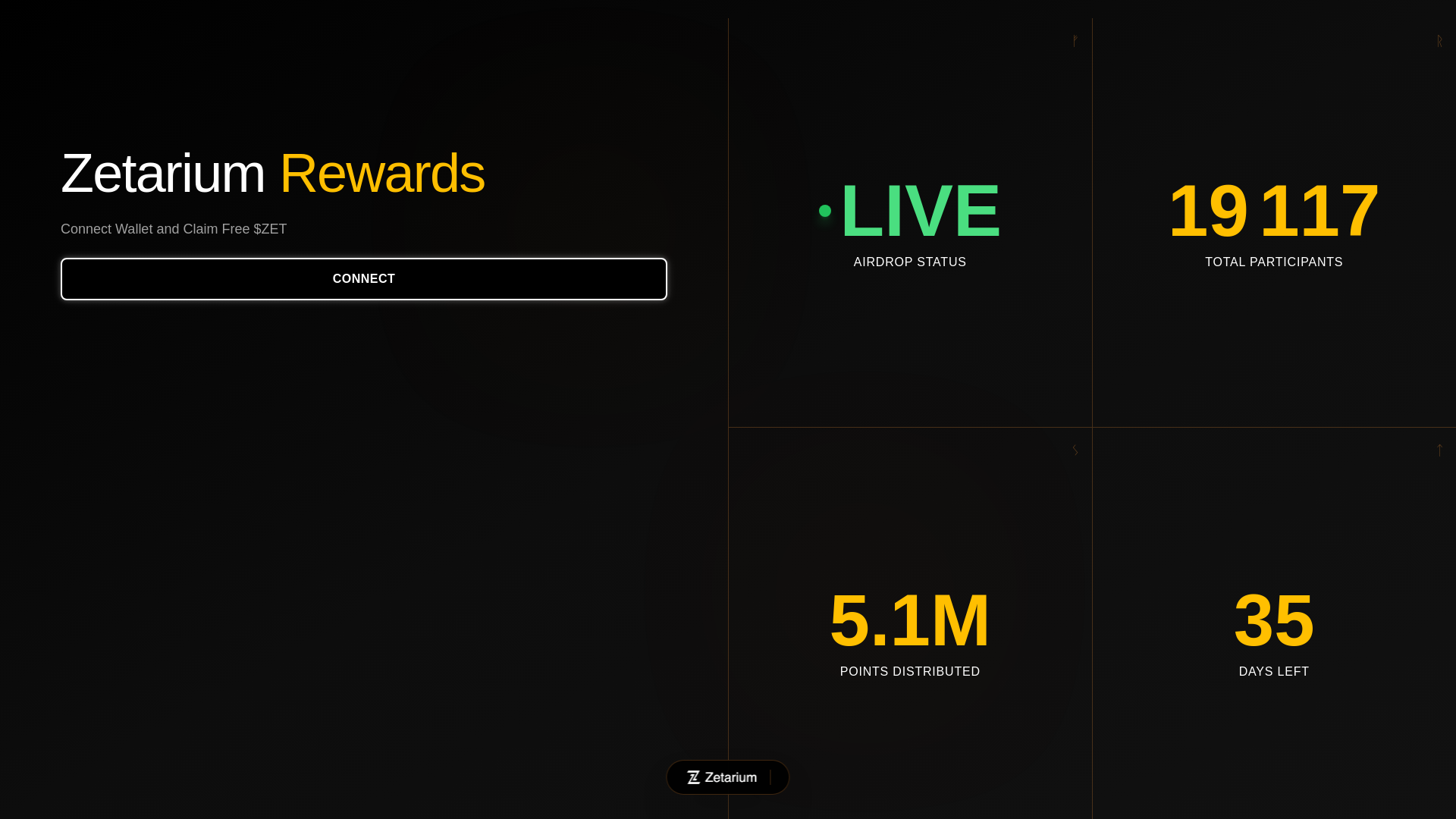 website screenshot of https://community-zet.org/