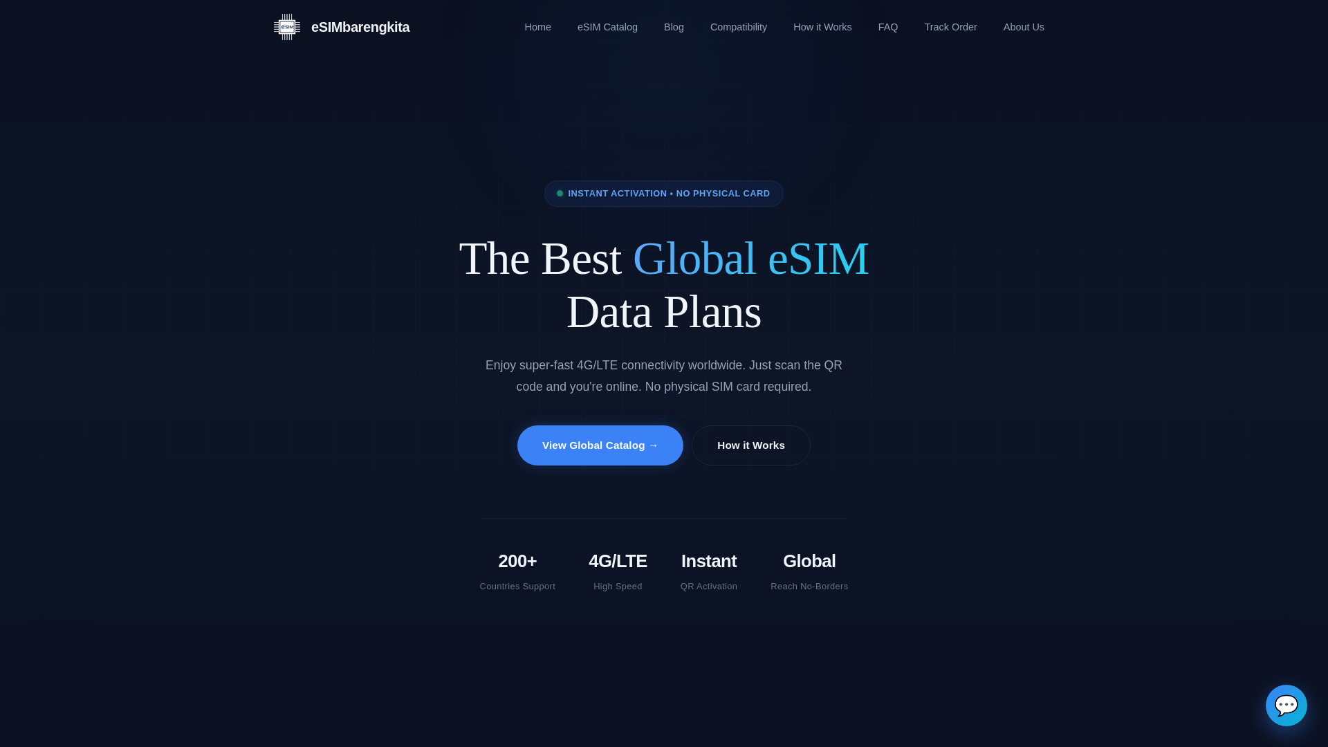 website screenshot of https://esimbarengkita.com
