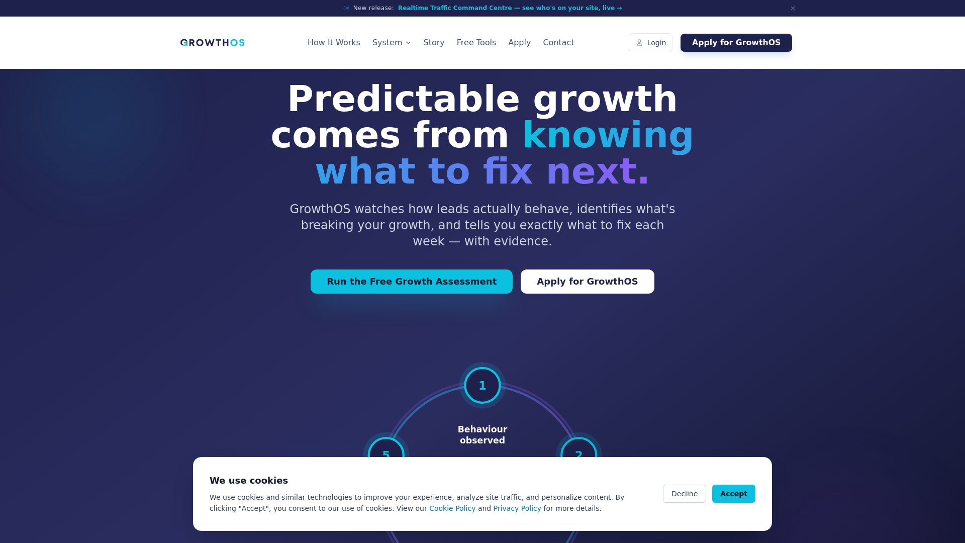 website screenshot of https://growthossystem.com/