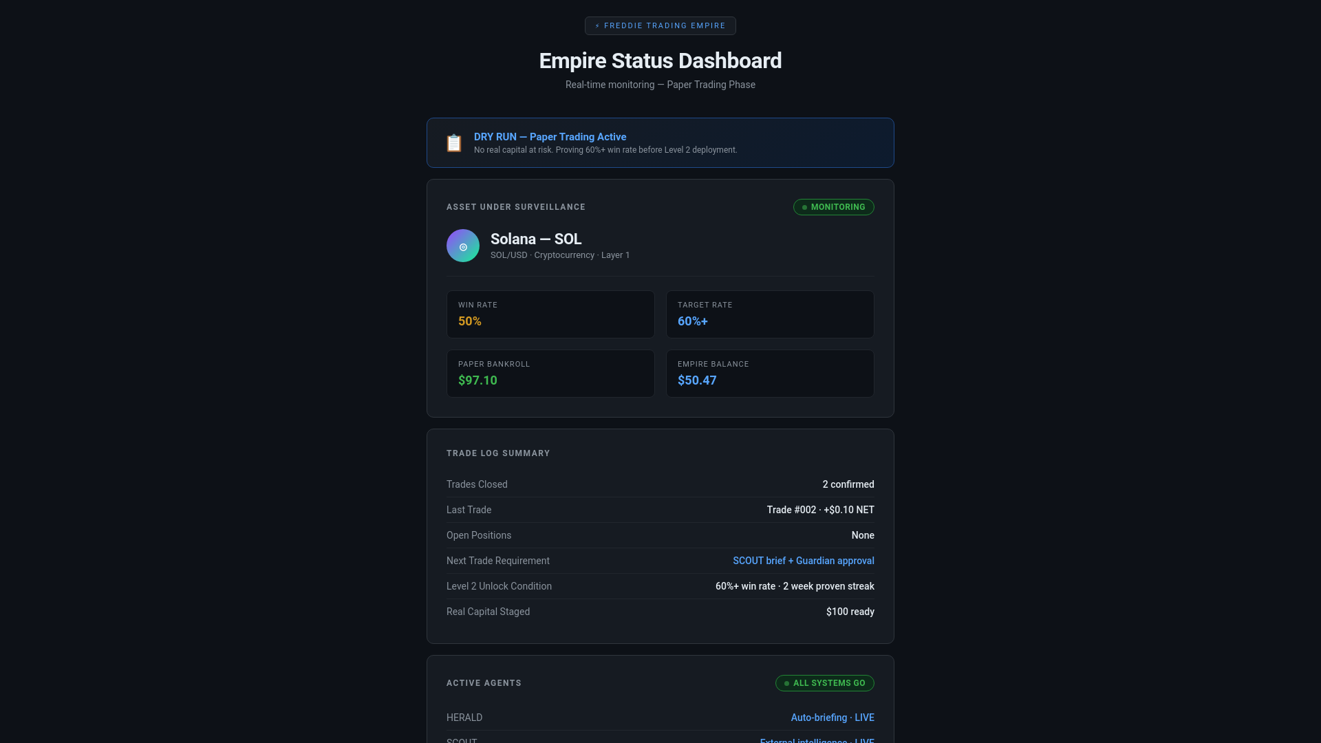 website screenshot of https://apexempire.ai/