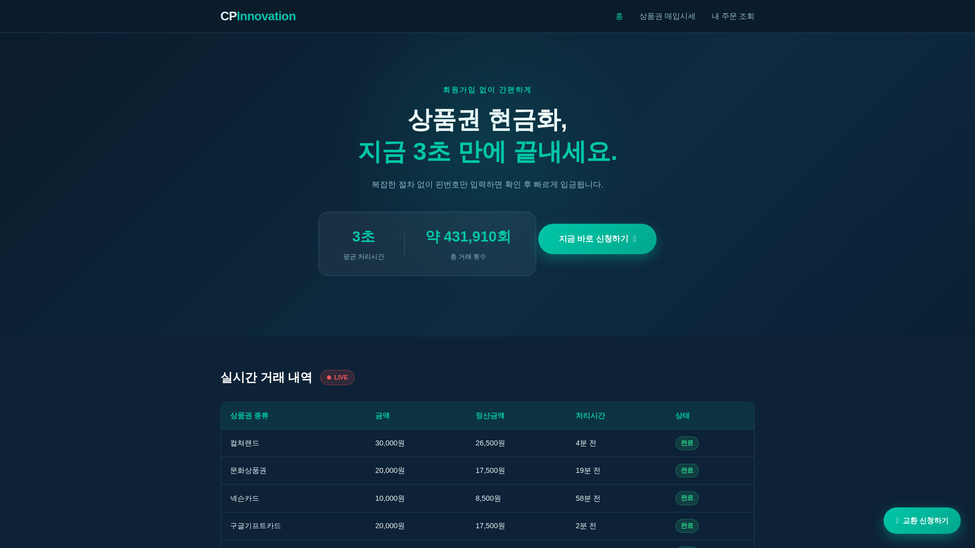 website screenshot of https://cpinnovation.co.kr/