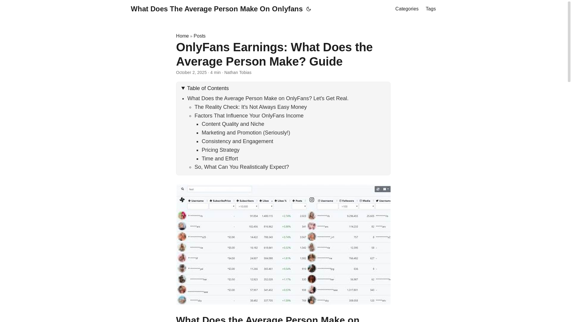 website screenshot of https://what-does-the-average-person-make-on-onlyfans.pages.dev/