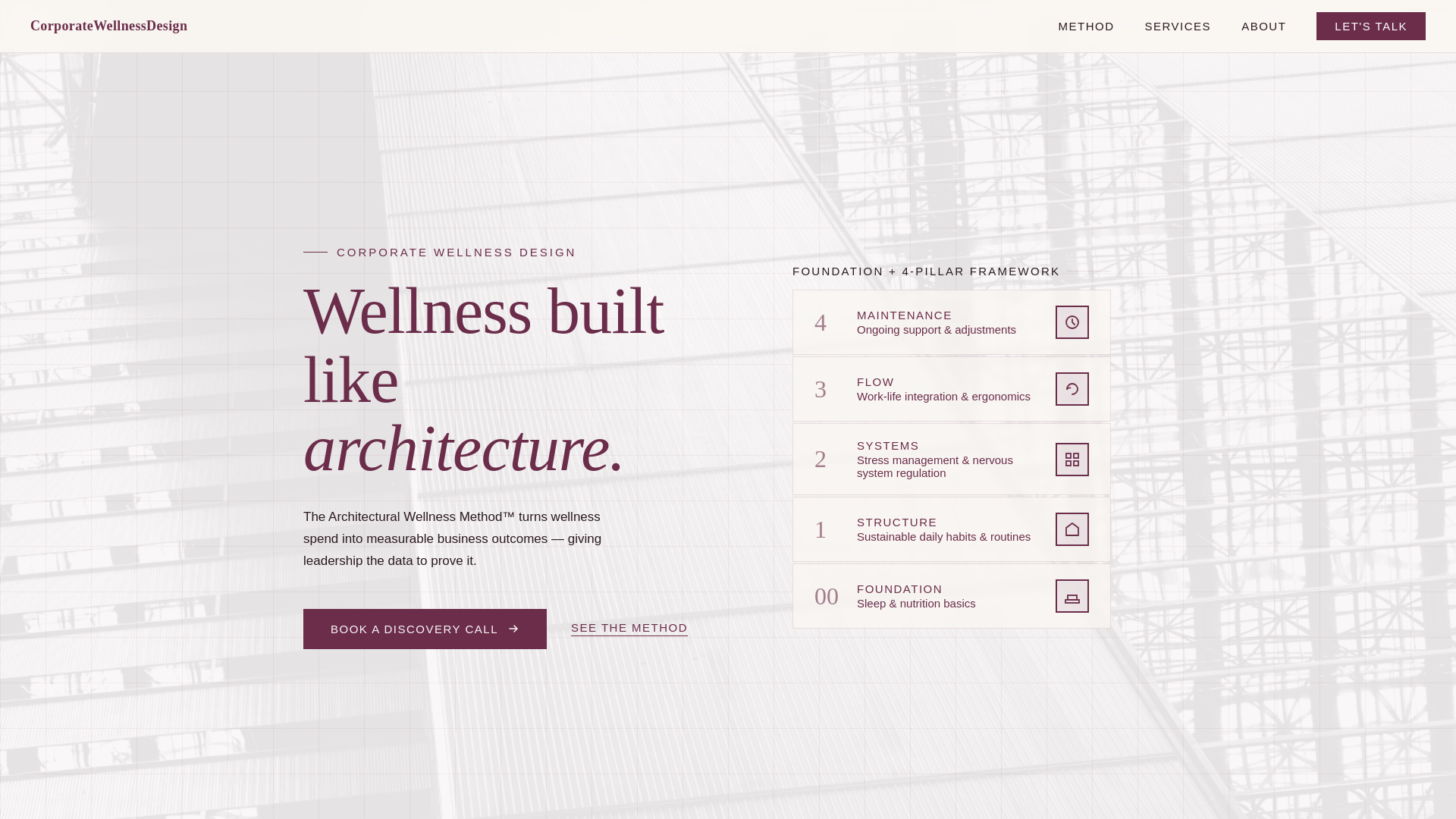 website screenshot of https://corporatewellnessdesign.pages.dev/
