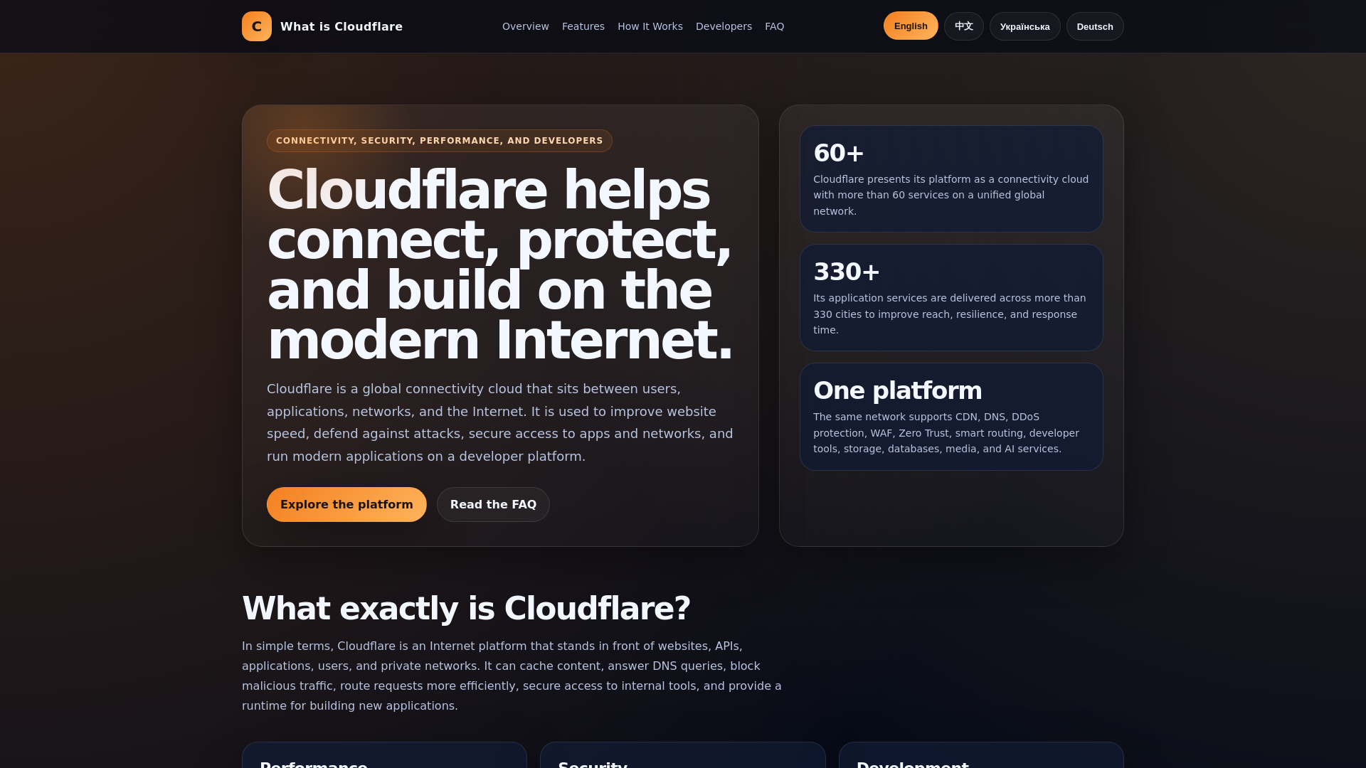 website screenshot of https://wsacloudflare.pages.dev/