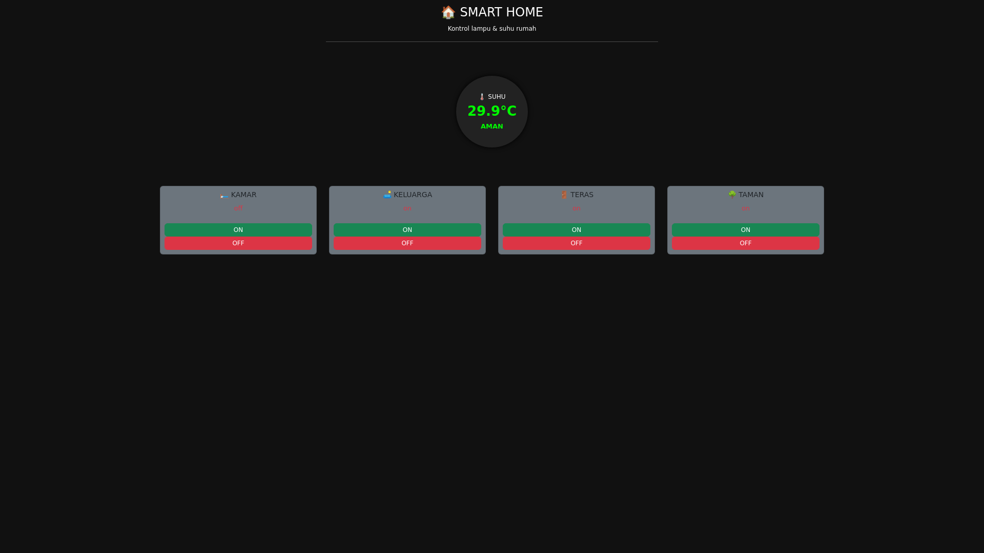 website screenshot of https://penghunideli.my.id/