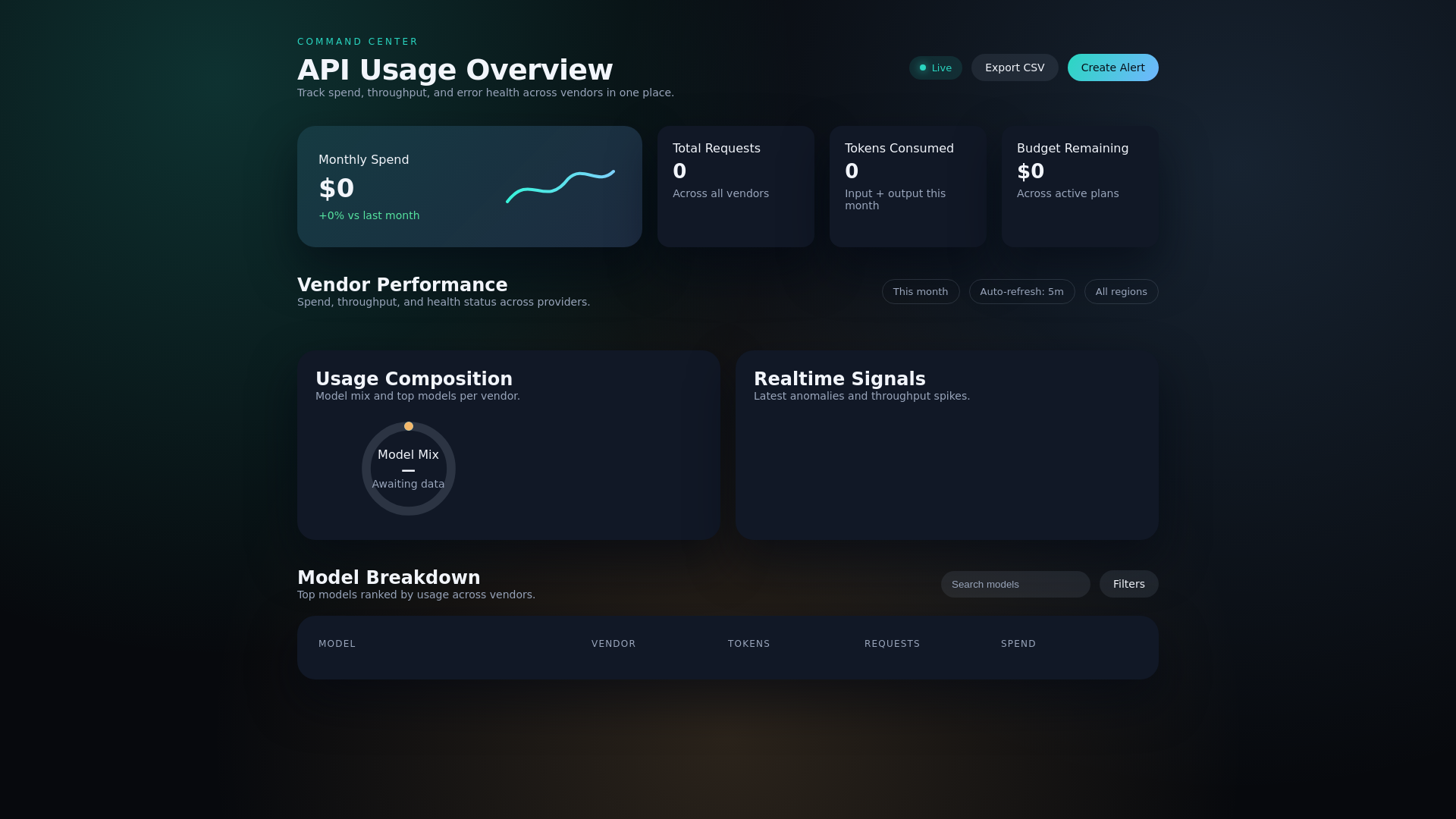 website screenshot of https://api-usage-dashboard-dfw.pages.dev/