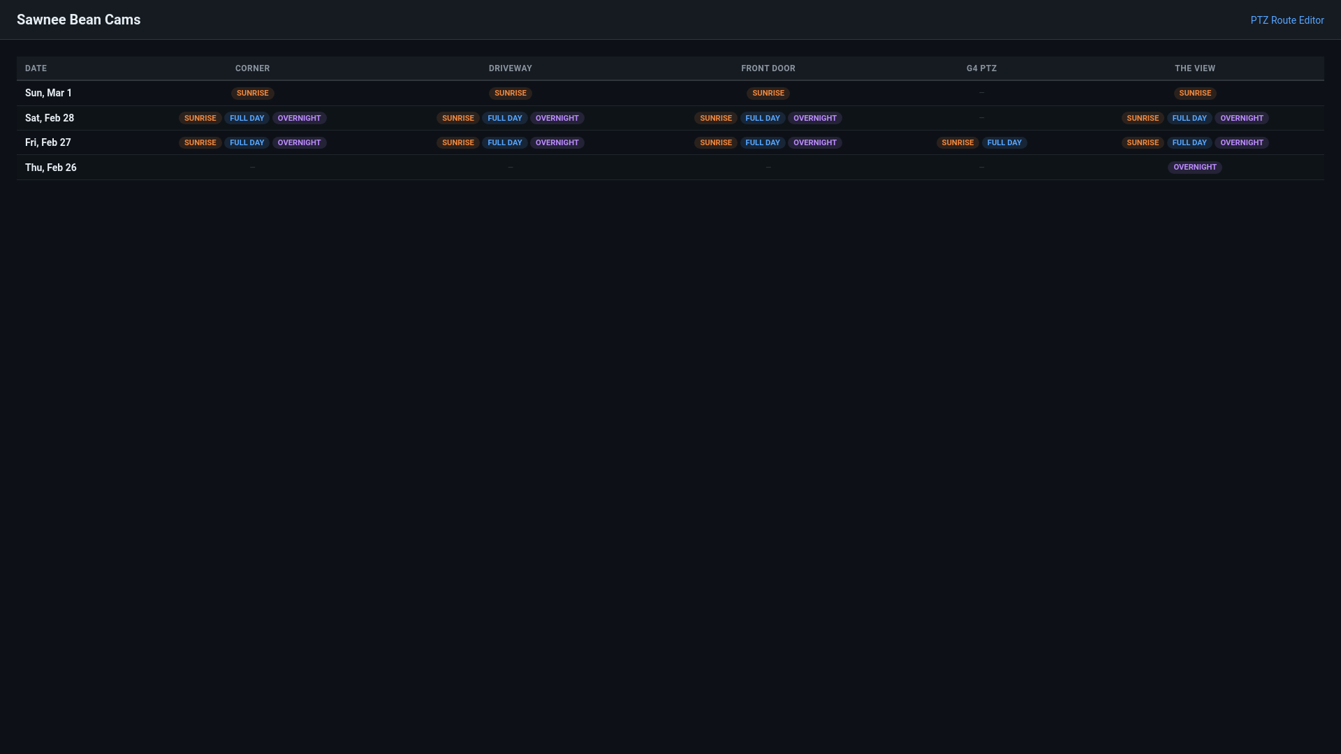 website screenshot of https://sawneebean-portal.pages.dev/
