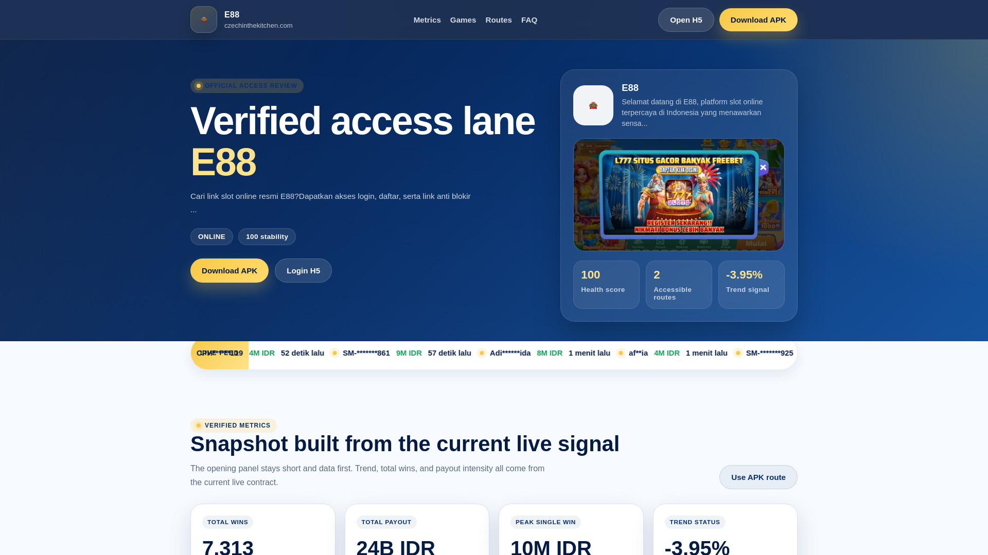 website screenshot of https://czechinthekitchen-com.pages.dev/