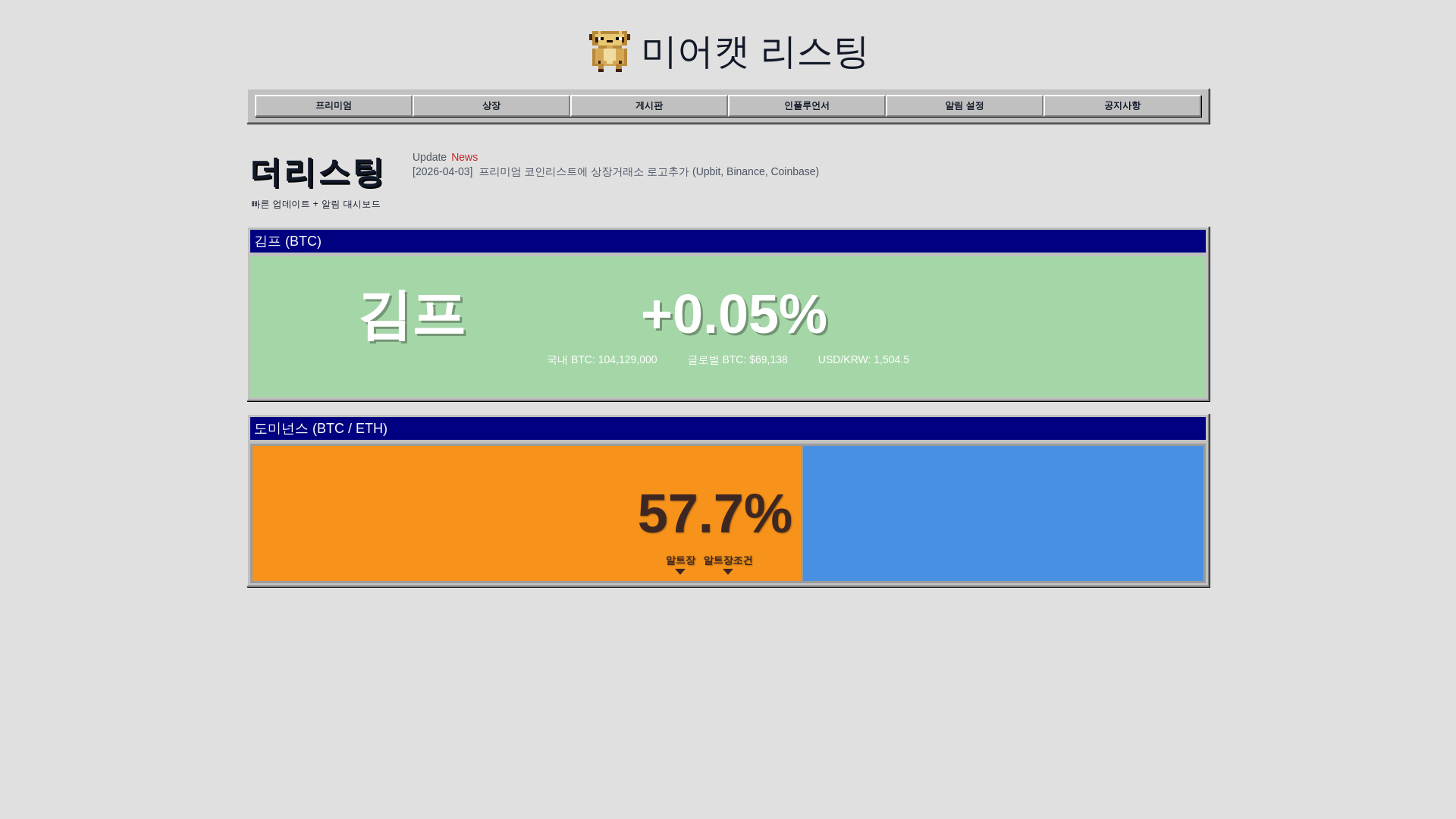 website screenshot of https://meerkat-listing.com/