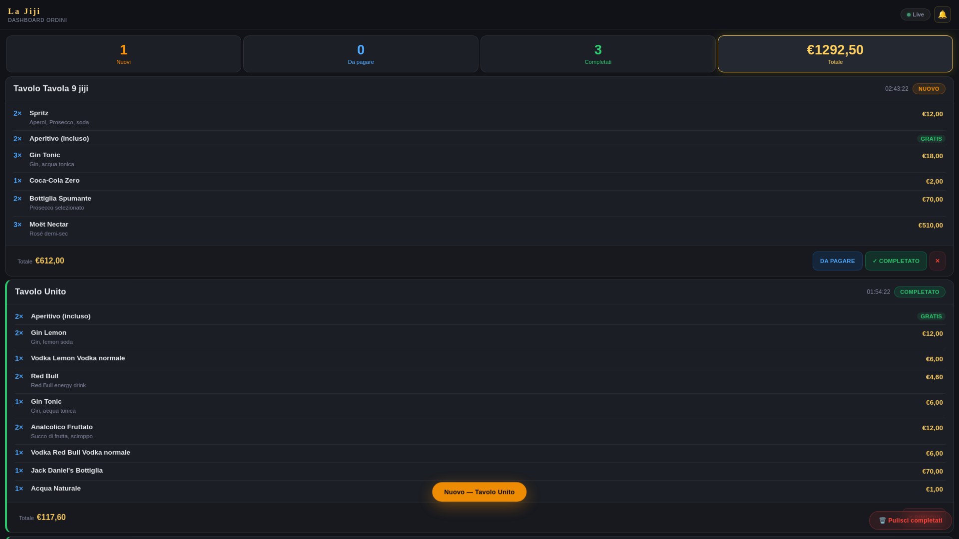 website screenshot of https://provadashboard.pages.dev/