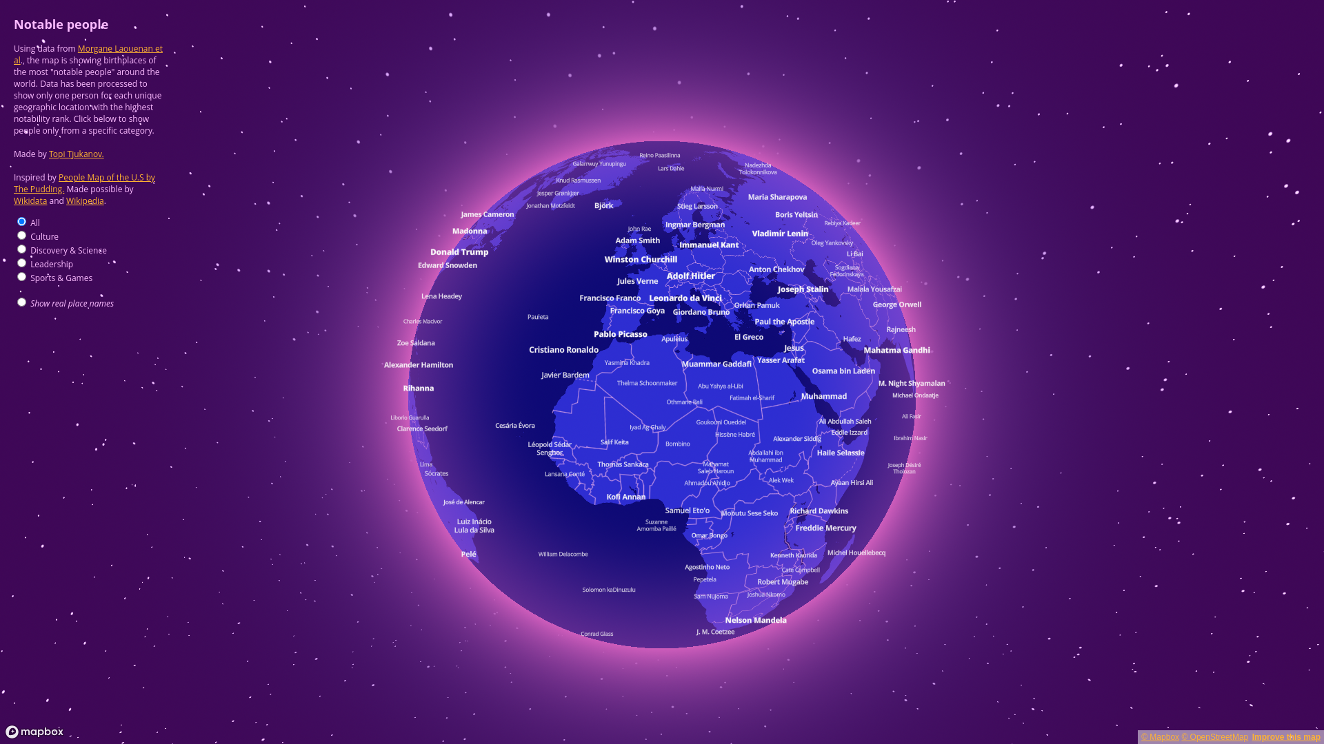 website screenshot of https://tjukanovt.github.io/notable-people
