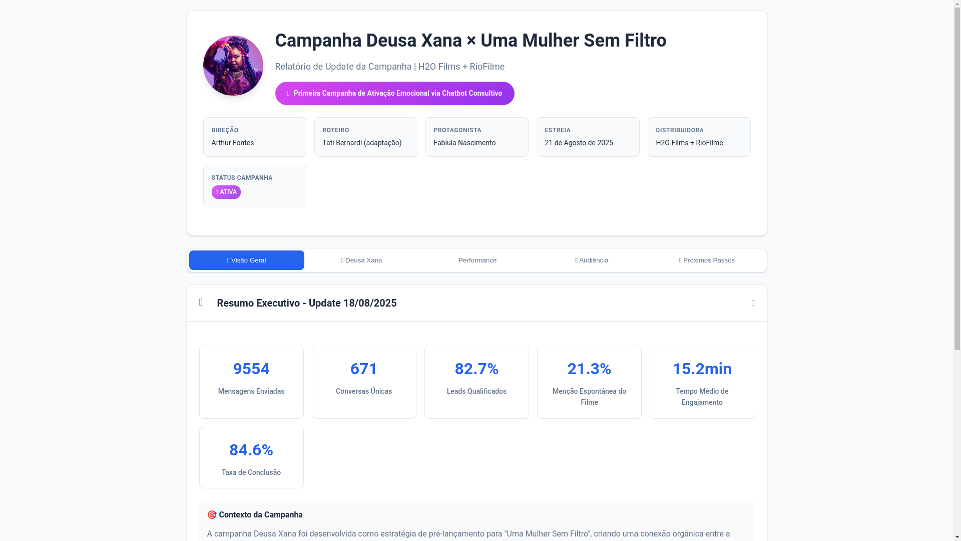 website screenshot of https://d0c68336-2bc0-4796-950c-0a6a6303a8c5-relatorio-deu-prophet.pages.dev/