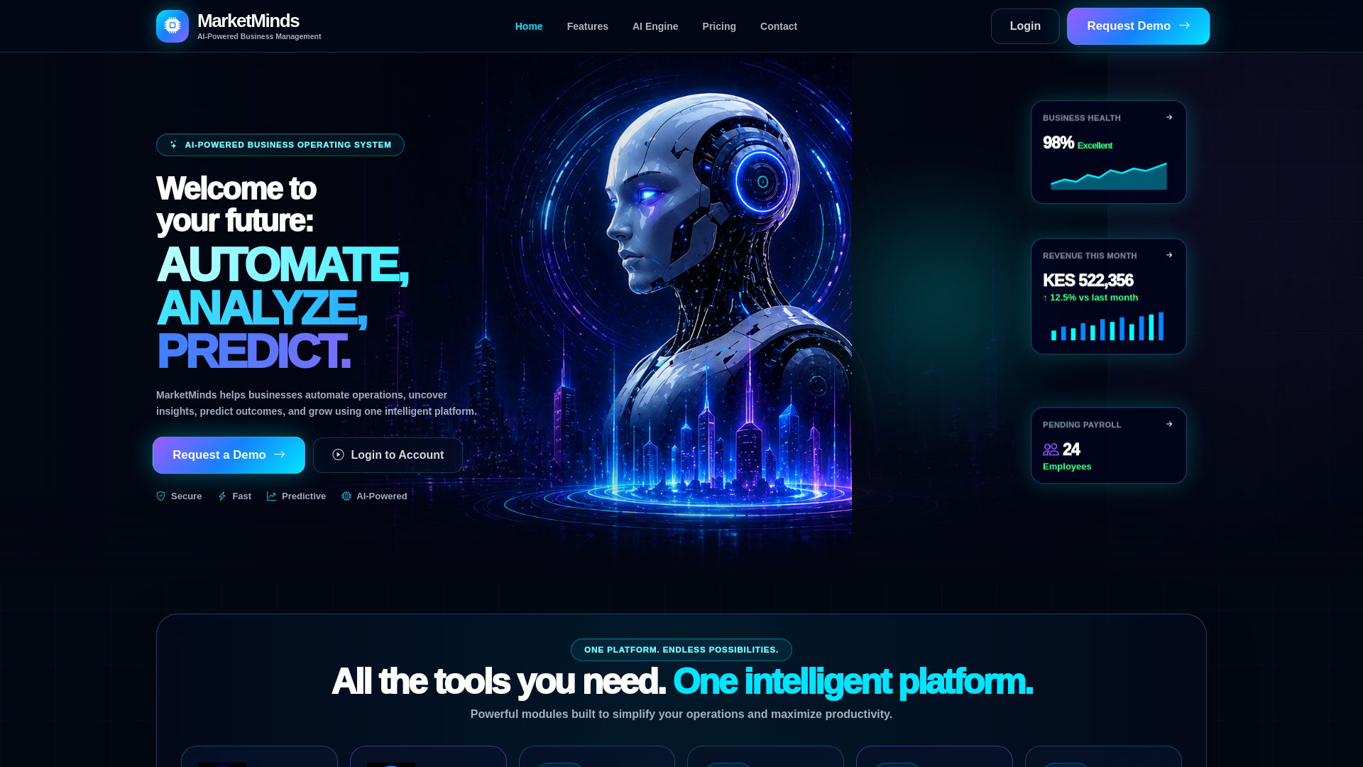 website screenshot of https://marketmindslab.com/