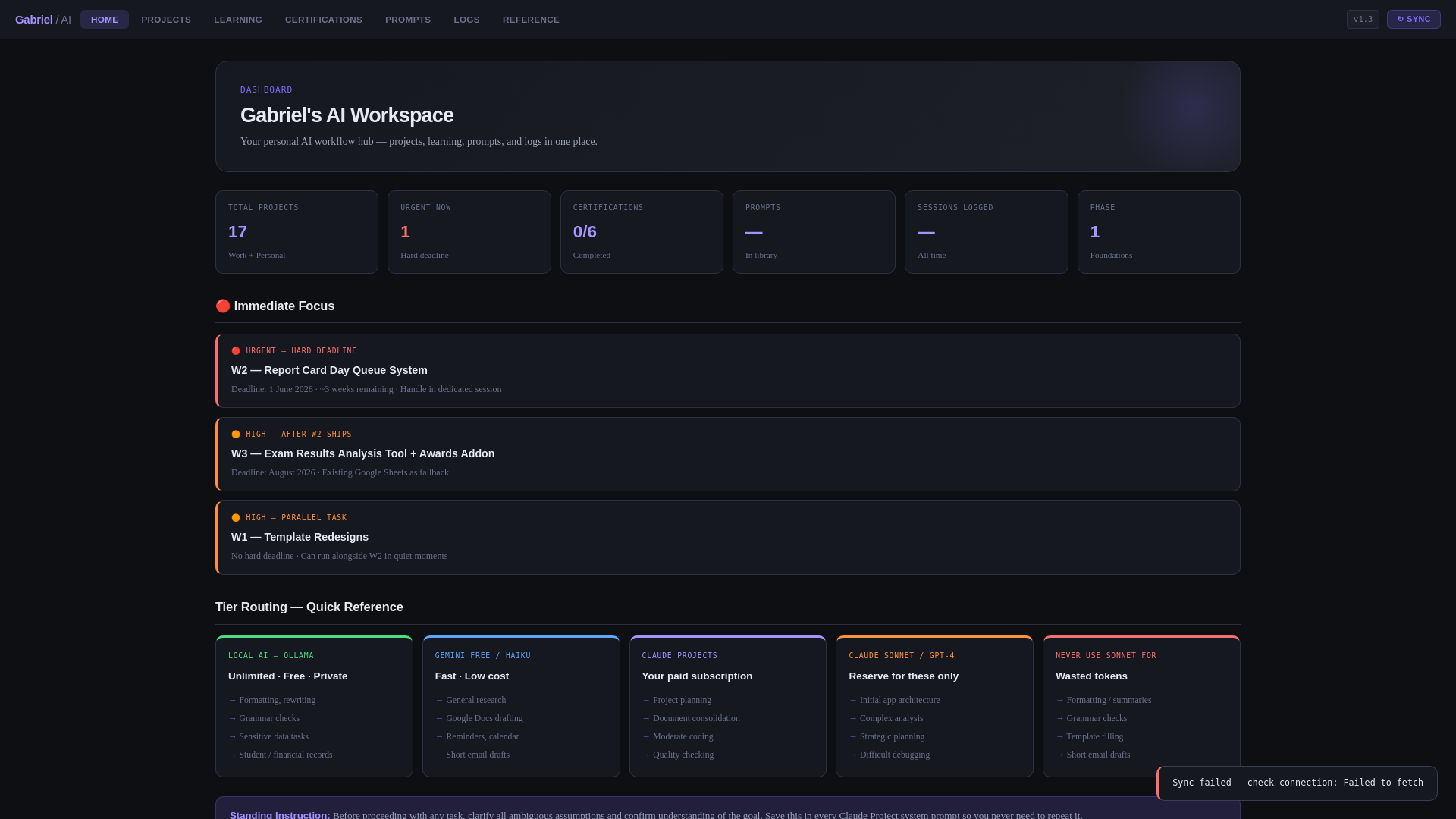 website screenshot of https://gabrielaidashboard.pages.dev/