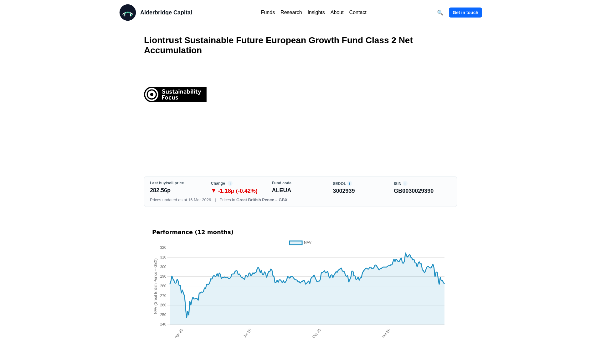 website screenshot of https://lionstrustonlylabel.pages.dev/