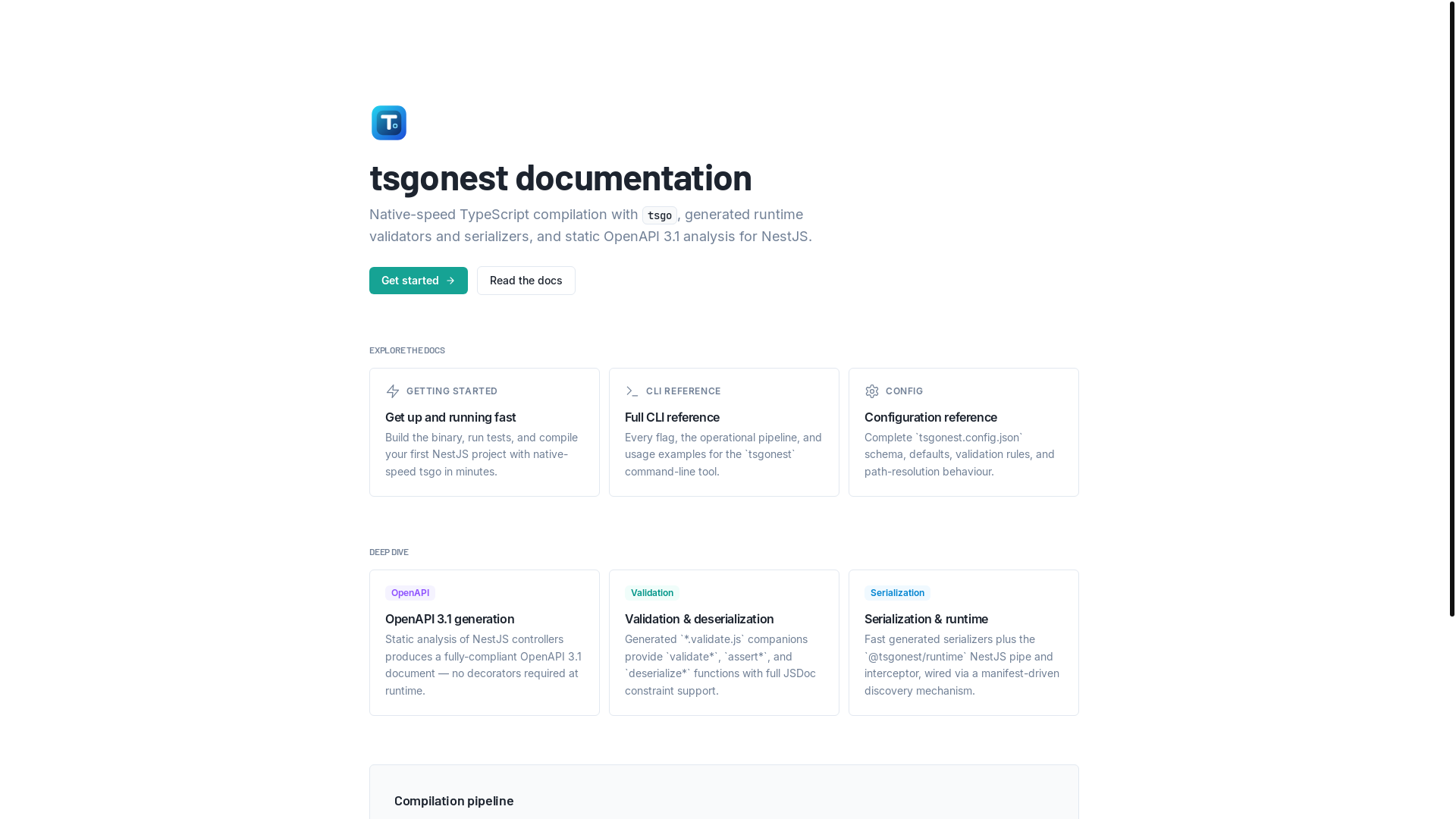 website screenshot of https://tsgonest-docs.pages.dev/
