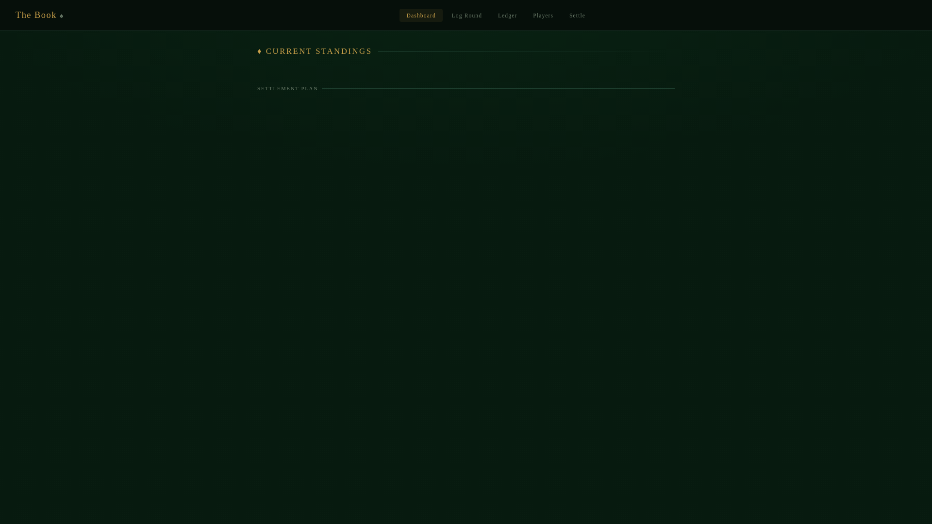 website screenshot of https://poker-book.pages.dev/