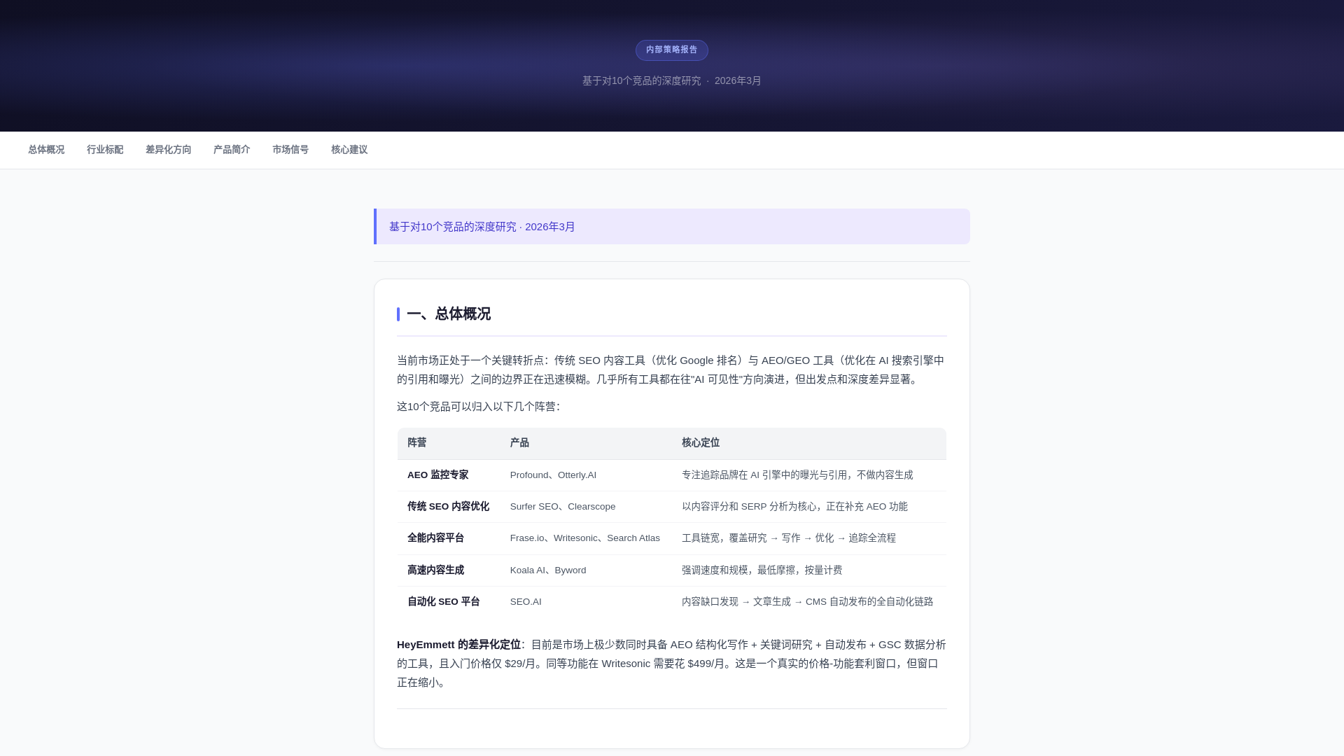 website screenshot of https://heyemmett-report.pages.dev/