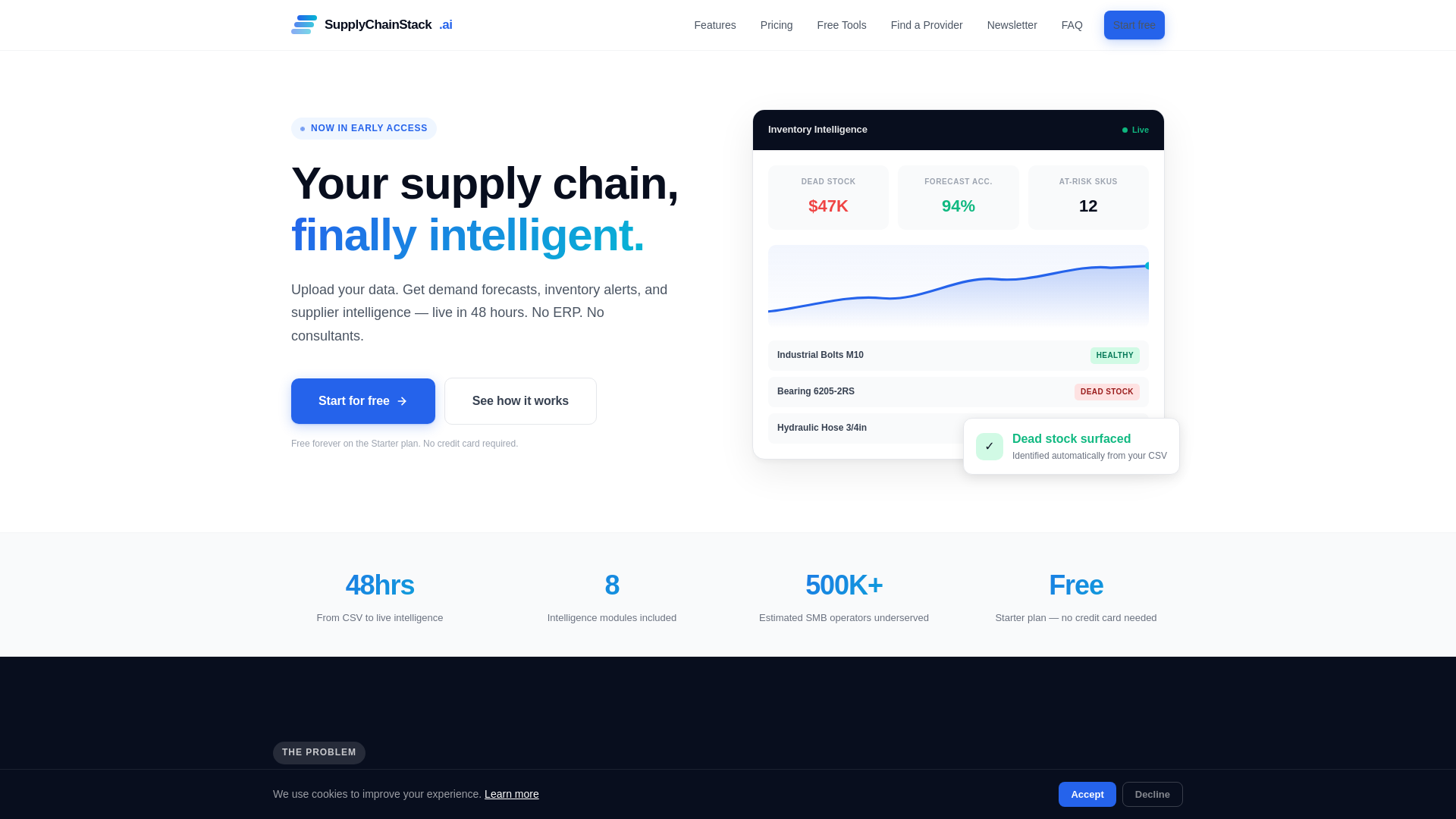 website screenshot of https://supplychainstack.ai/