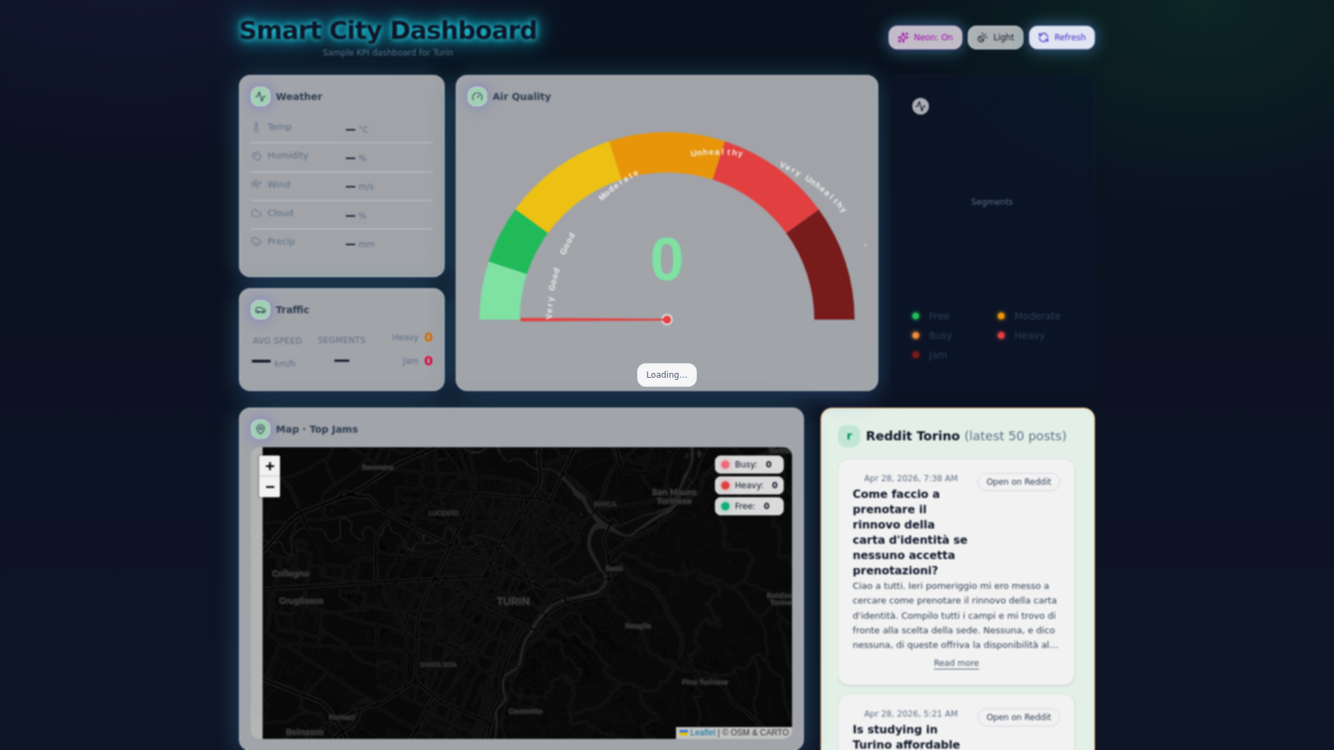 website screenshot of https://citydashboard.pages.dev/