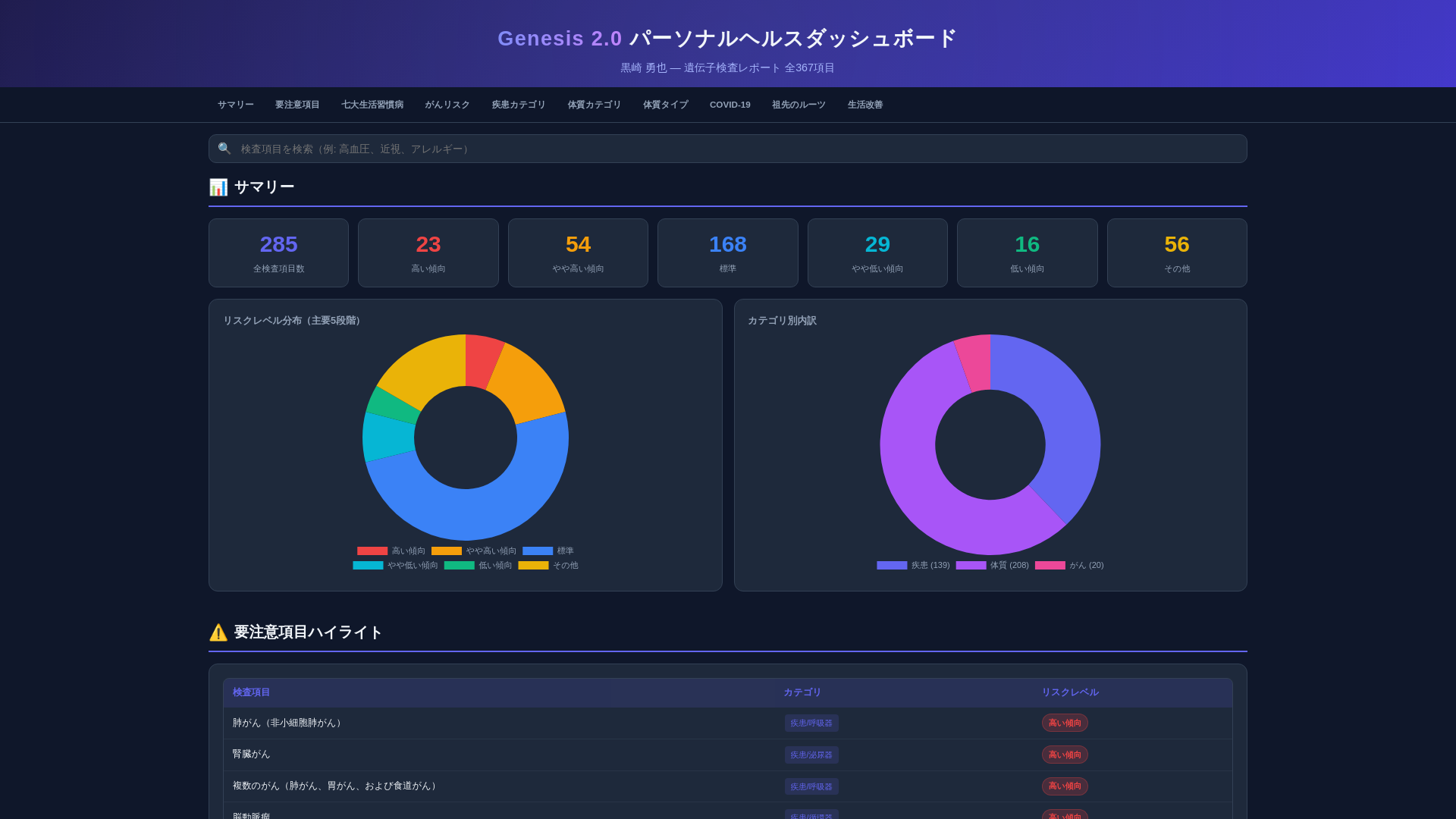 website screenshot of https://genesis-health-dashboard.pages.dev/