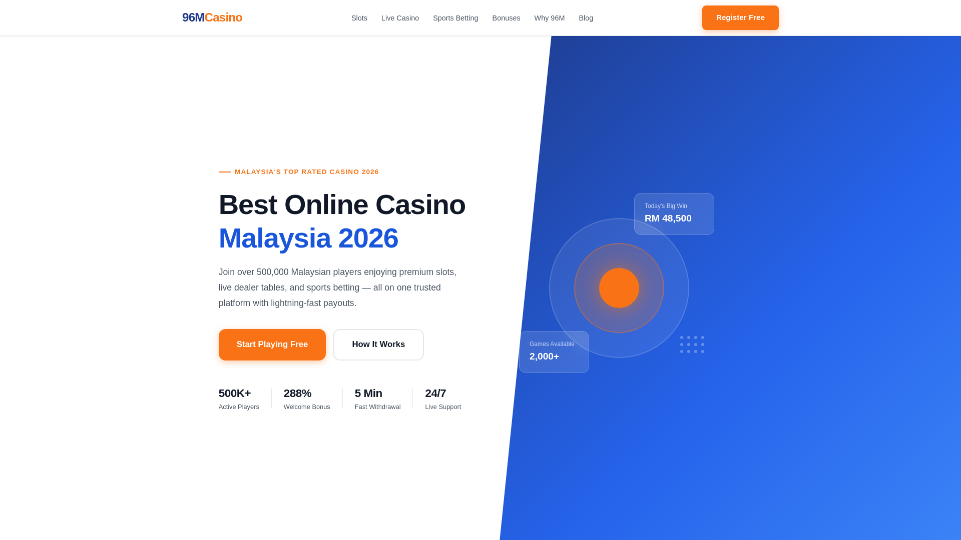 website screenshot of https://96monlinecasino.pages.dev/