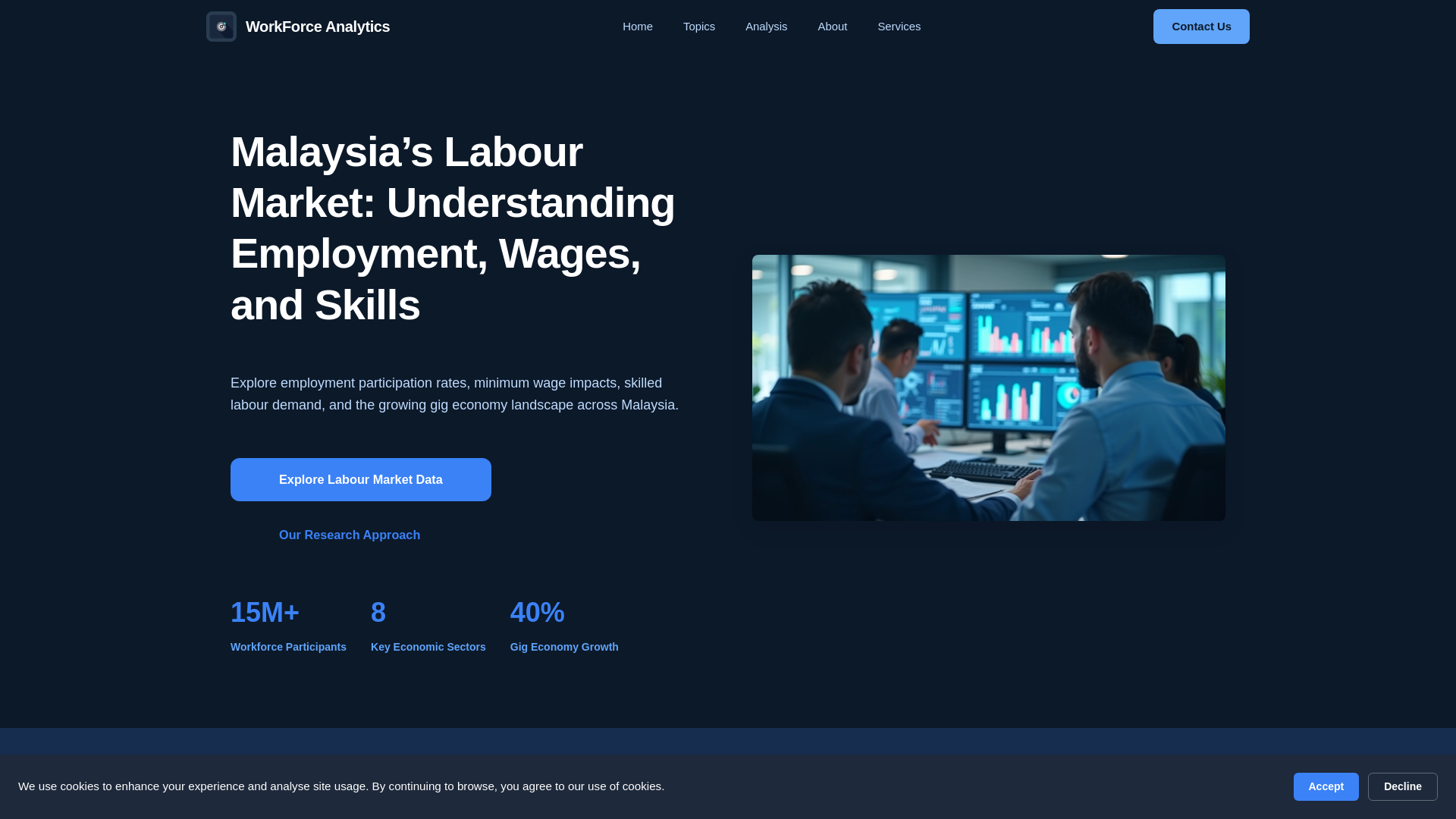 website screenshot of https://worksforceanalytics.com/