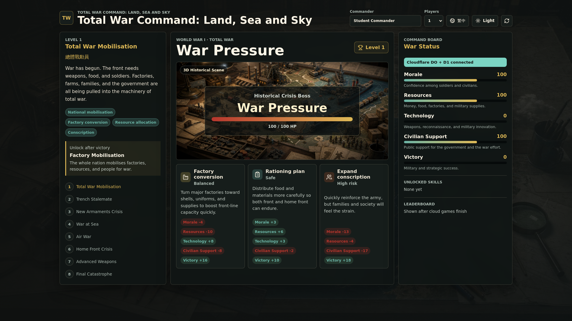 website screenshot of https://hst-project-total-war-command.pages.dev/