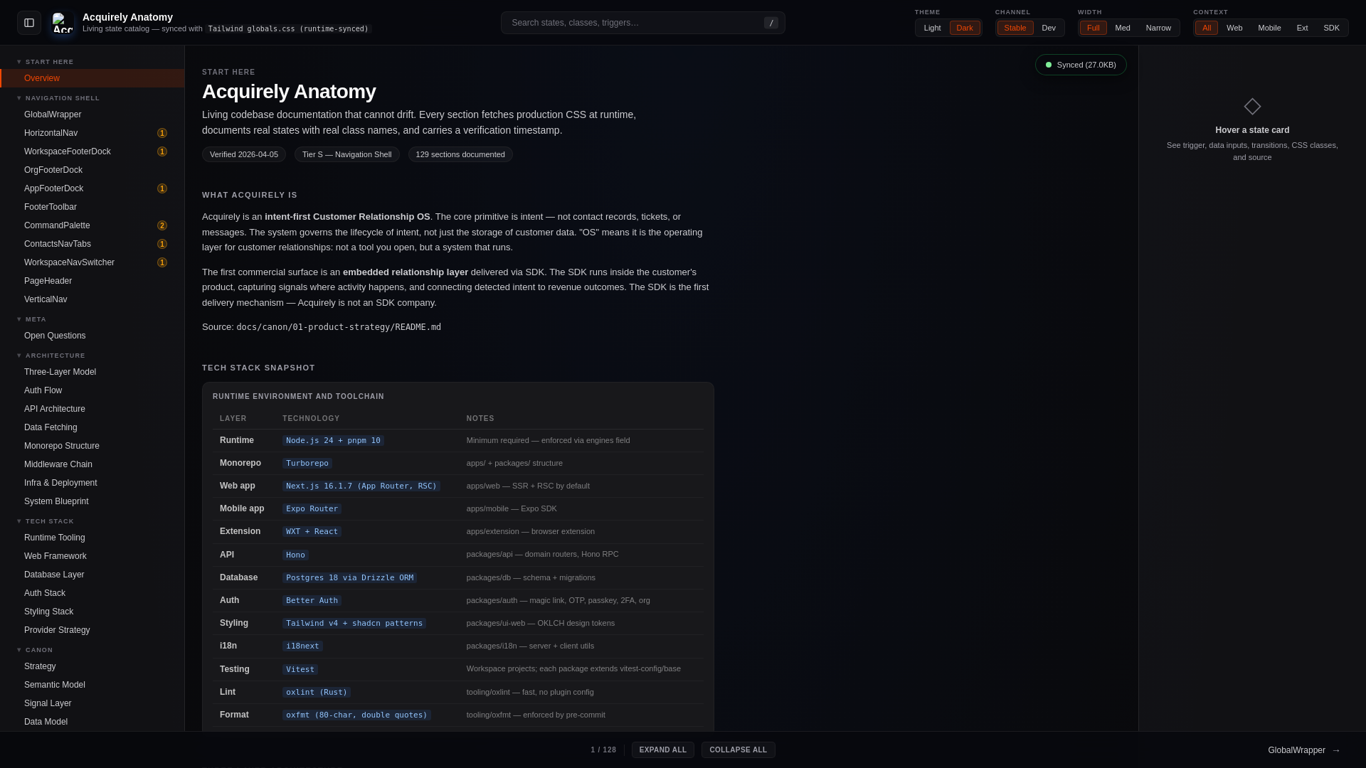 website screenshot of https://anatomy-catalog.pages.dev/