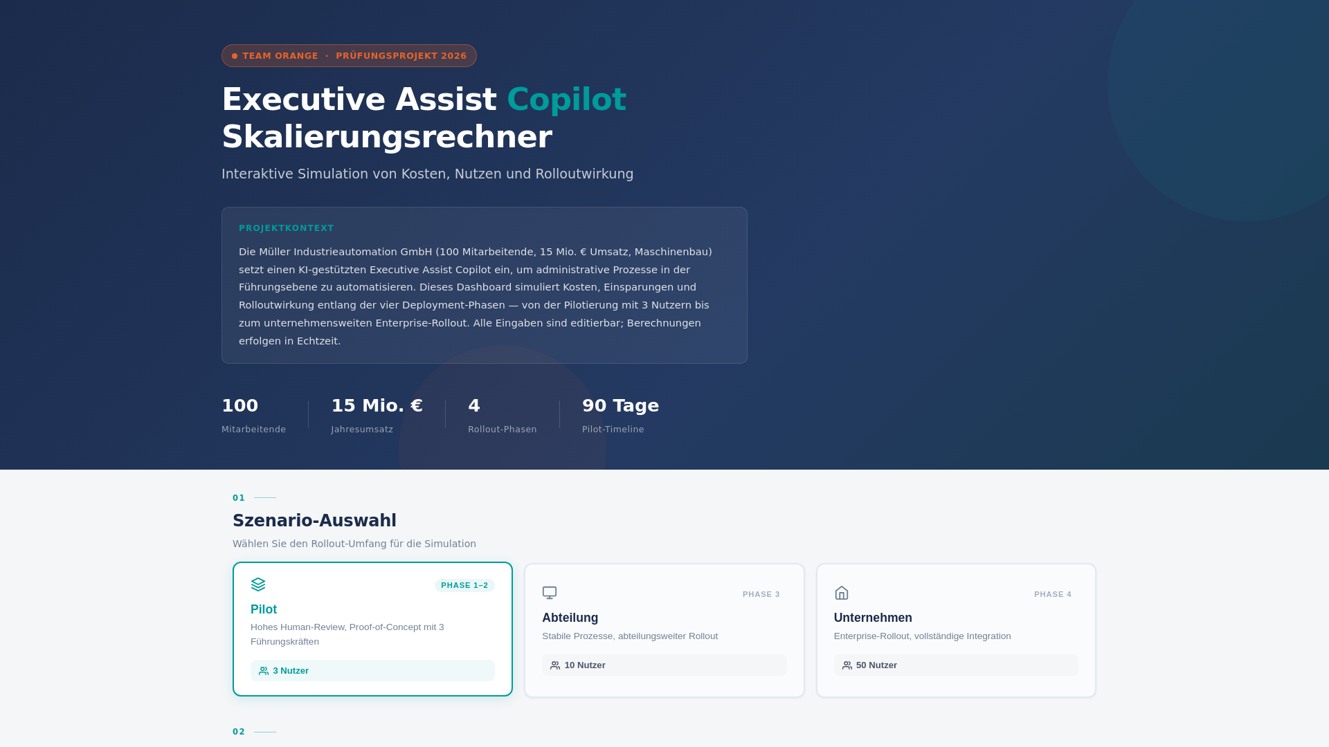 website screenshot of https://dashboard-kpi-a7z.pages.dev/
