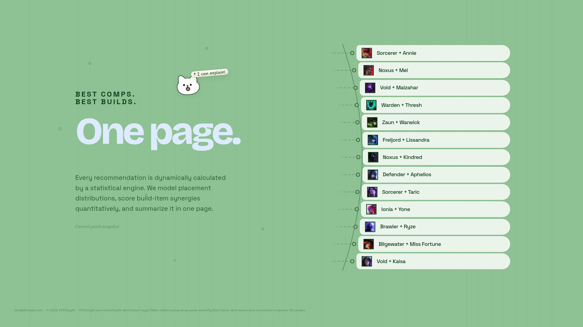 website screenshot of https://tftinsight.pages.dev/