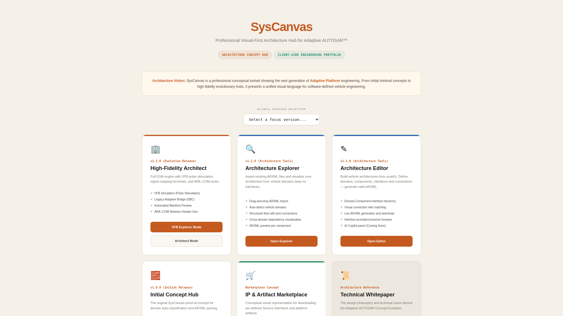 website screenshot of https://syscanvas-core.pages.dev/