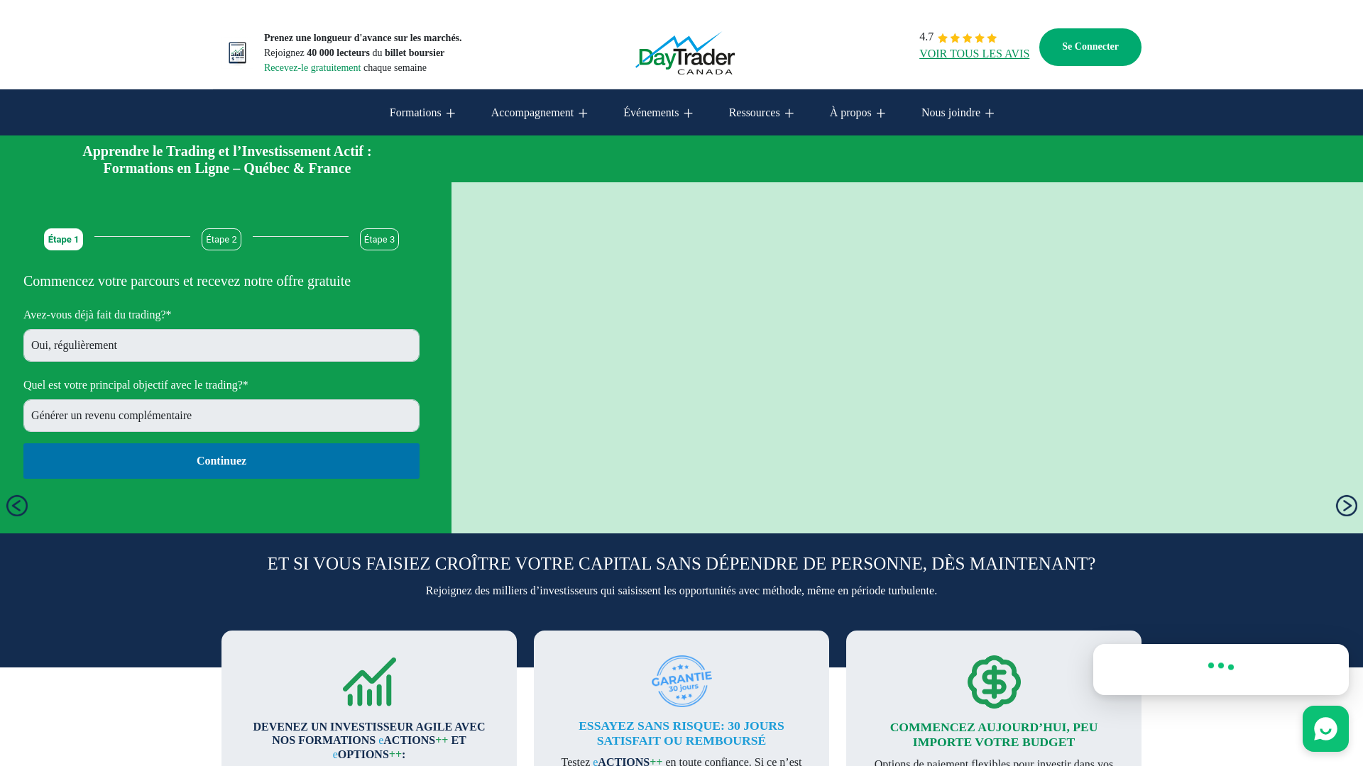 website screenshot of https://www.daytradercanada.com