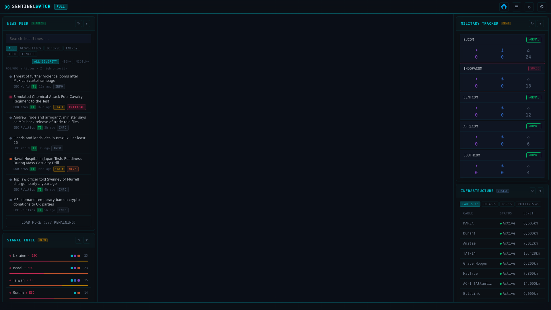 website screenshot of https://c2-center-demo.pages.dev/