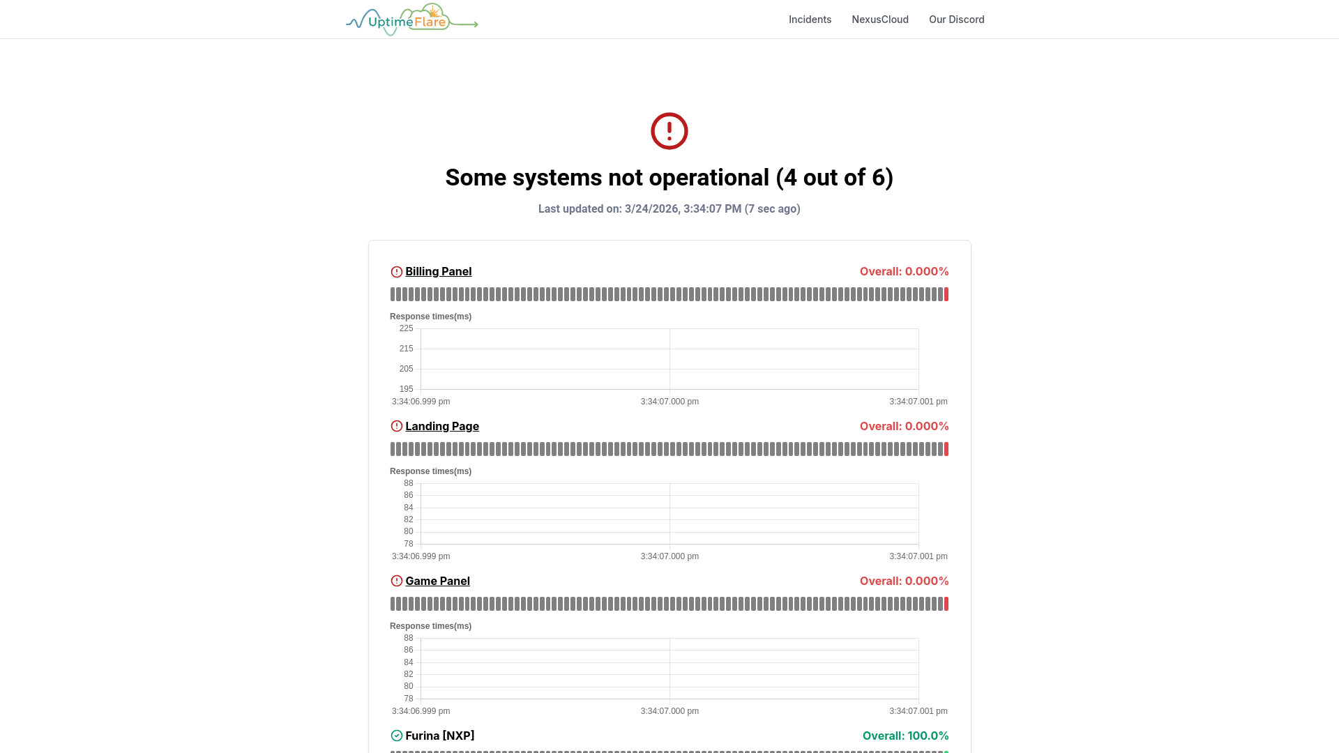 website screenshot of https://nexus-uptime-6o8.pages.dev/