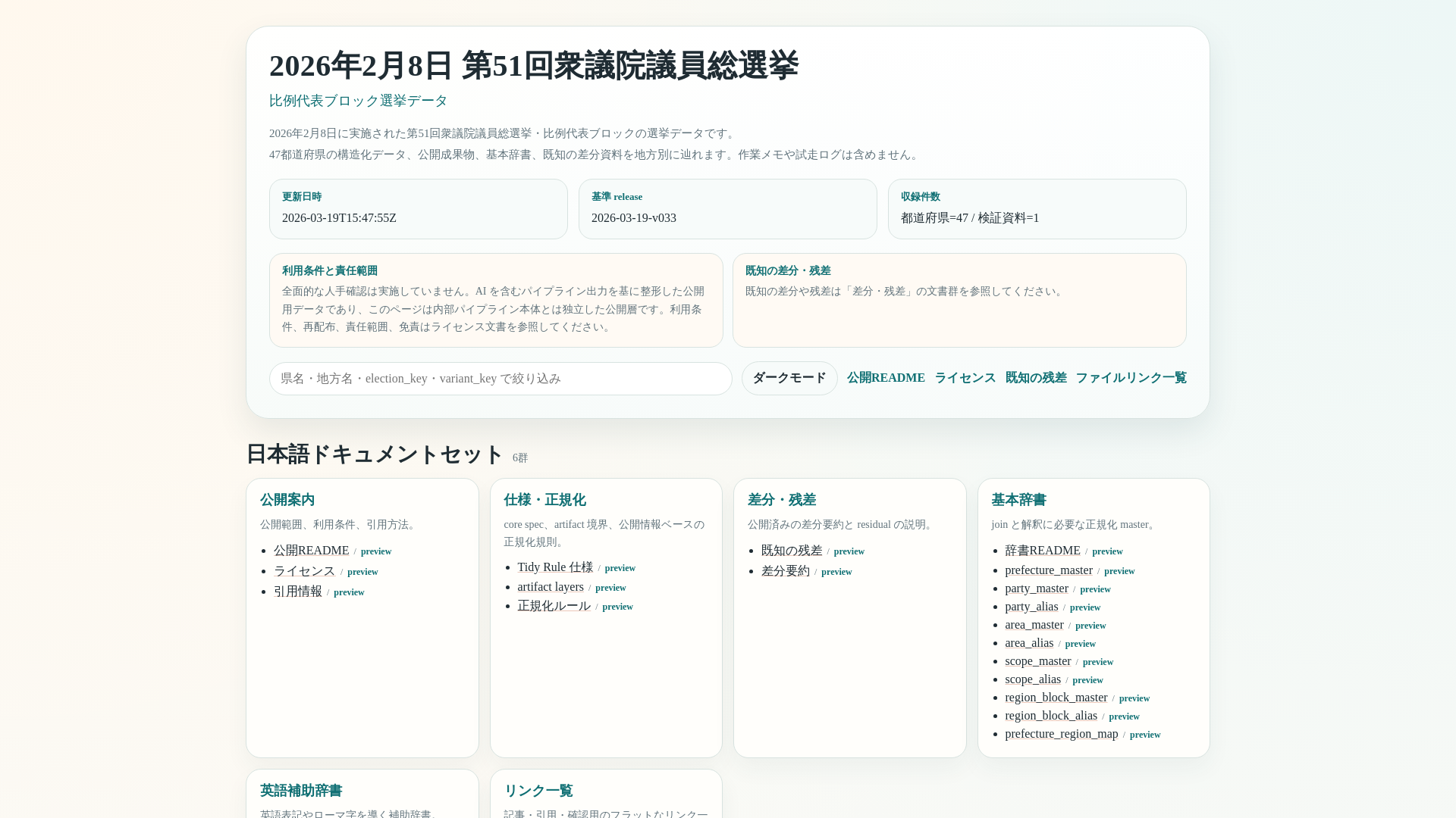 website screenshot of https://jp-election-public-ja.pages.dev/
