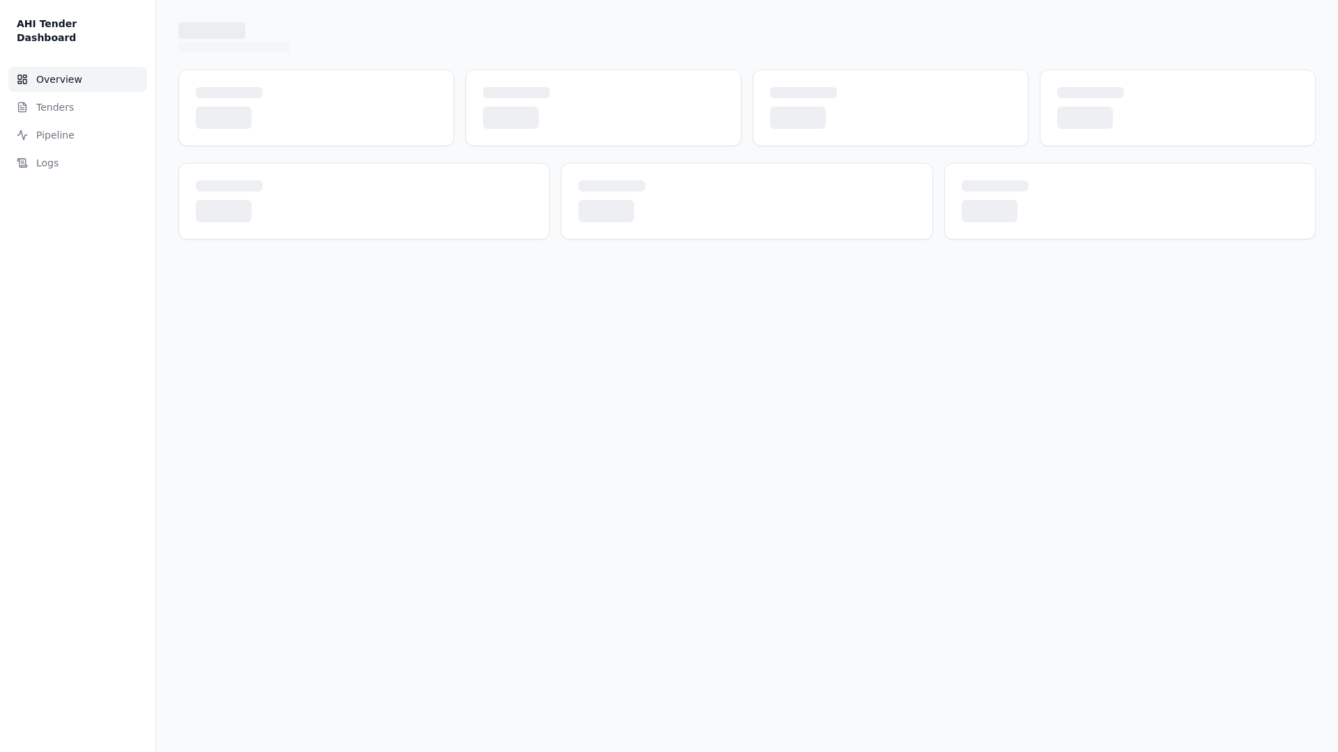 website screenshot of https://tender-dashboard-ui.pages.dev/