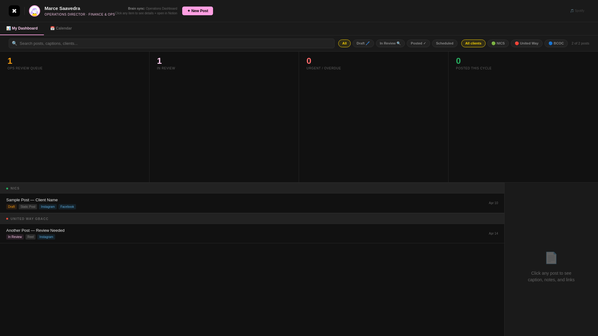 website screenshot of https://ybx-marce-dashboard.pages.dev/