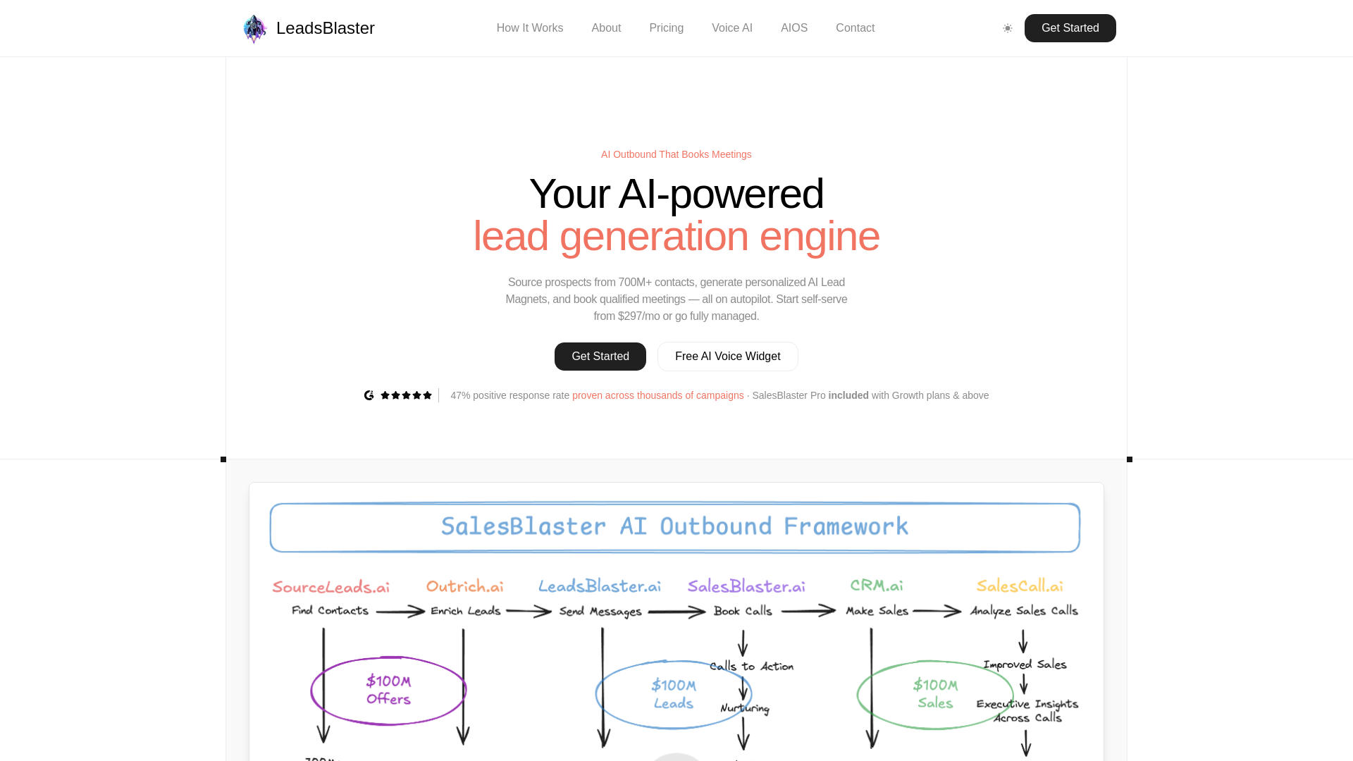website screenshot of https://driveprogress.design