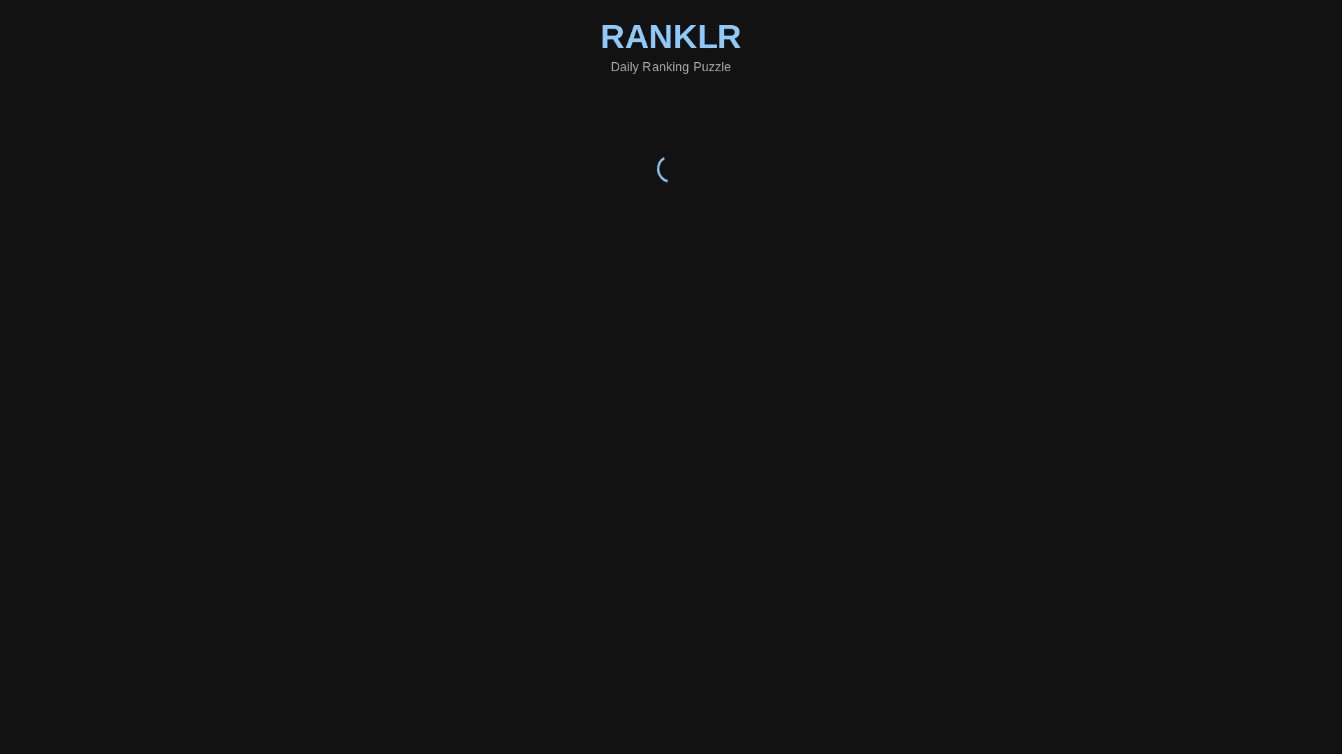 website screenshot of https://ranklr.io/