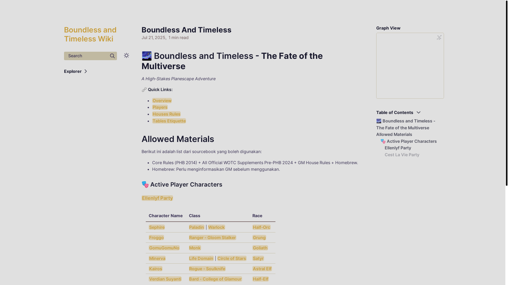 website screenshot of https://boundlessandtimelesswiki.pages.dev/