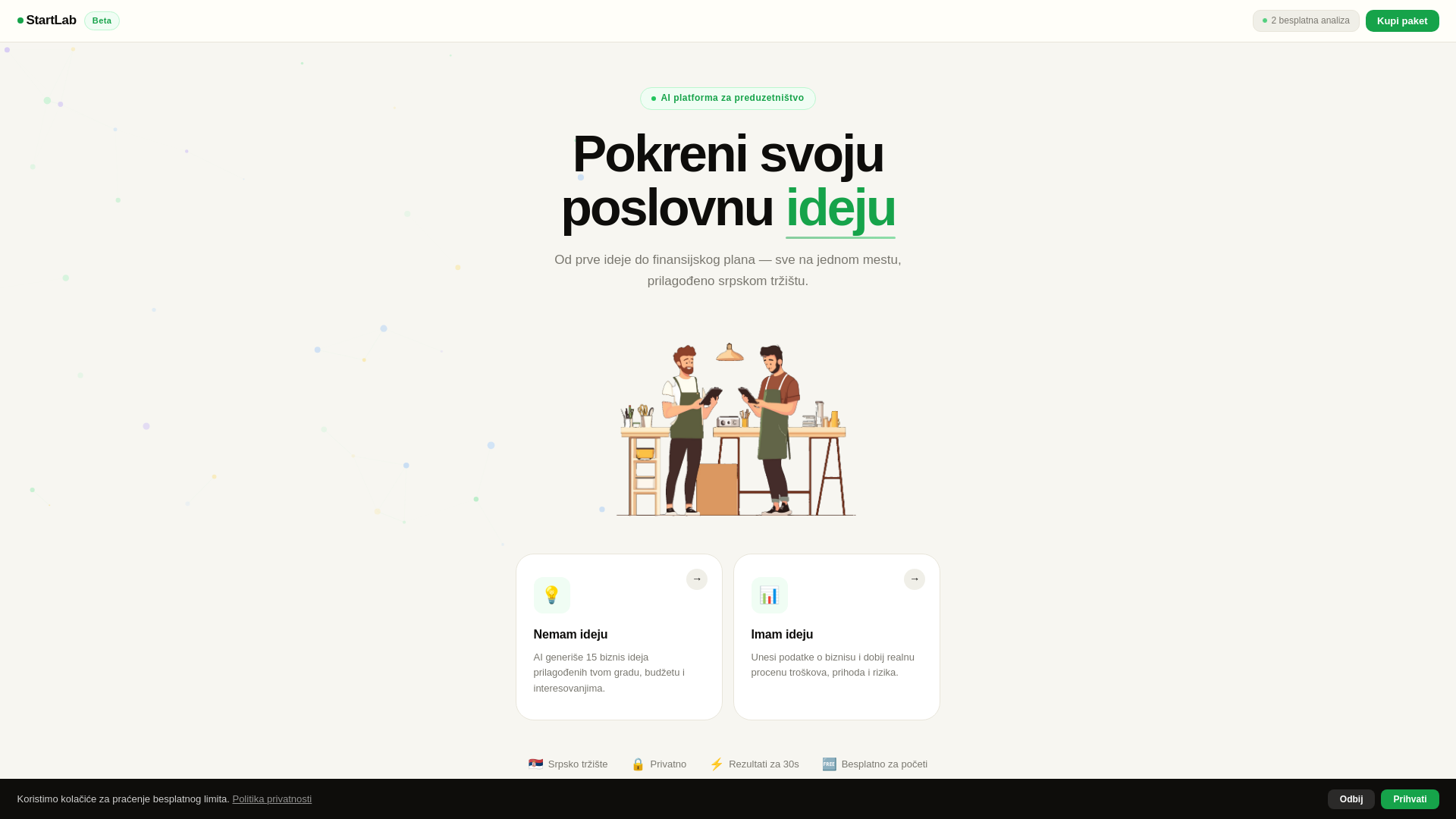 website screenshot of https://startlab.co.rs/