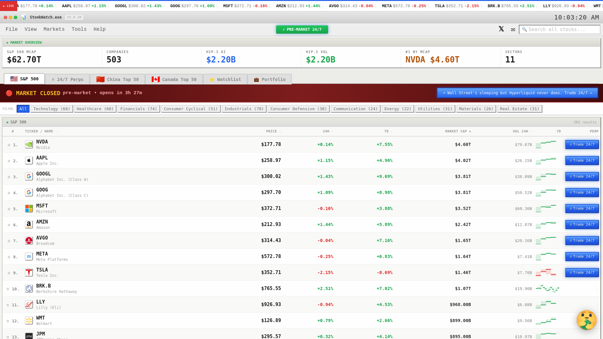 website screenshot of https://stonkwatch.xyz