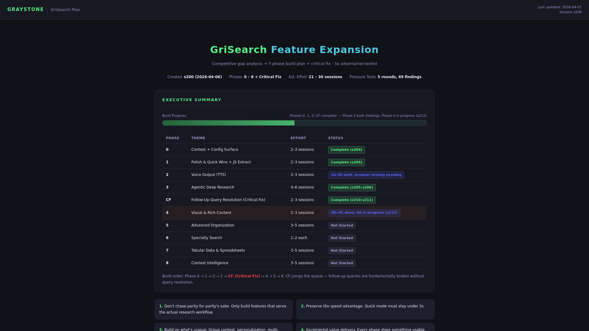 website screenshot of https://graystone-plans.pages.dev/