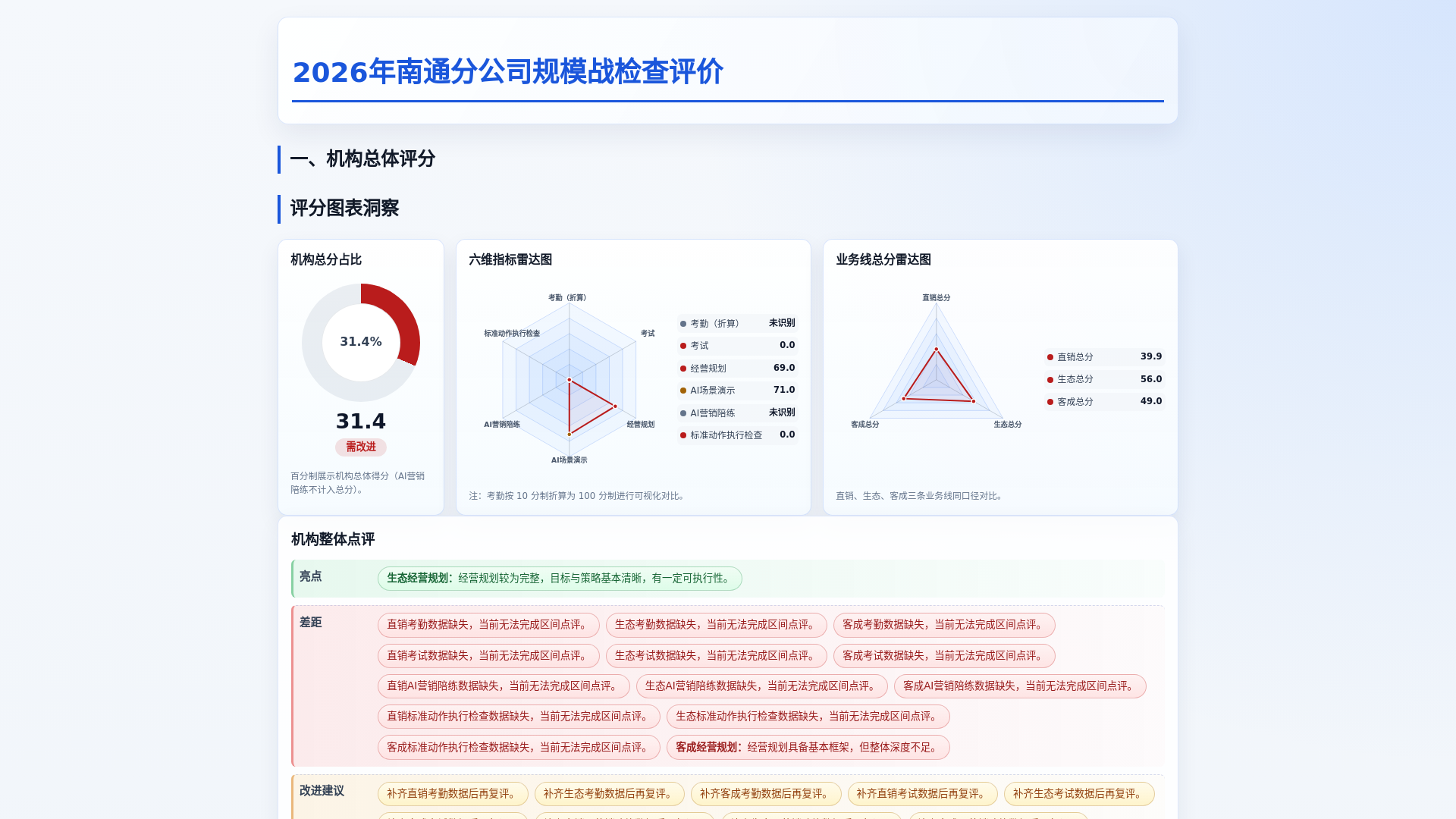 website screenshot of https://kai-cloudfare-bc-nantong.pages.dev/